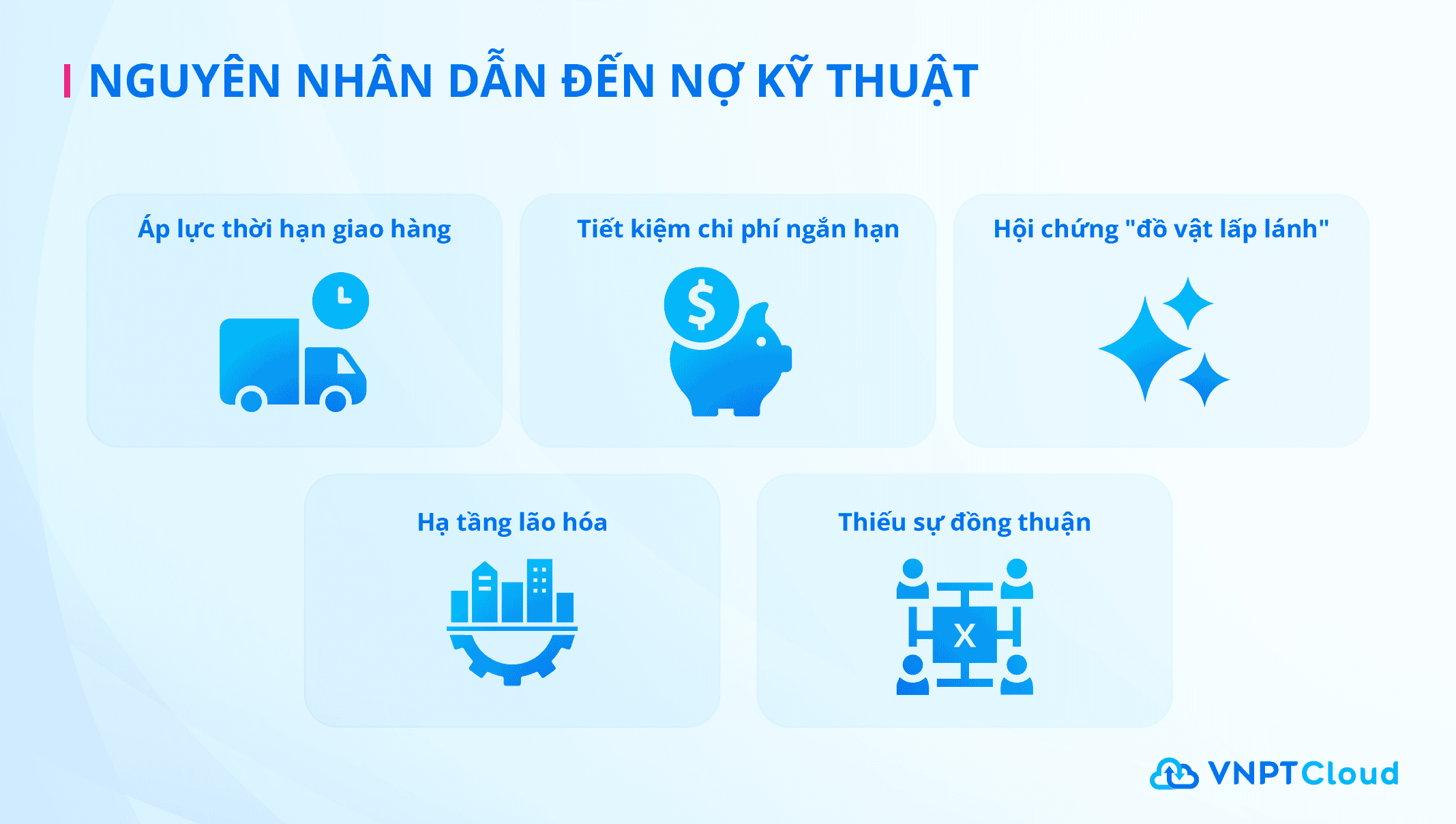 Nguyen-nhan-dan-den-no-ky-thuat.png