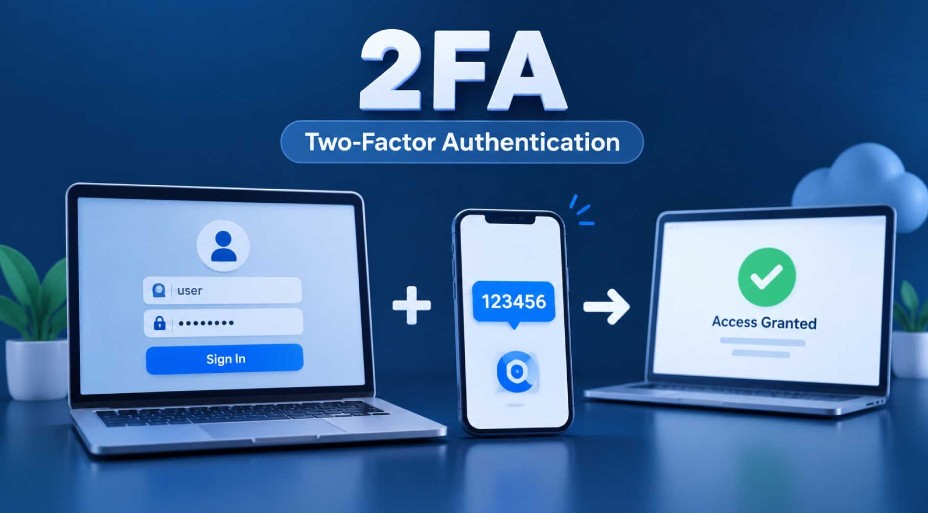 2fa.jpg