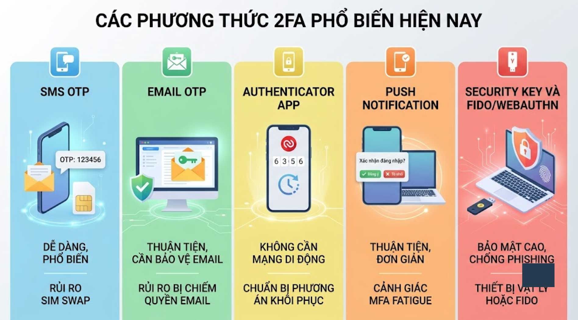 2fa.jpg
