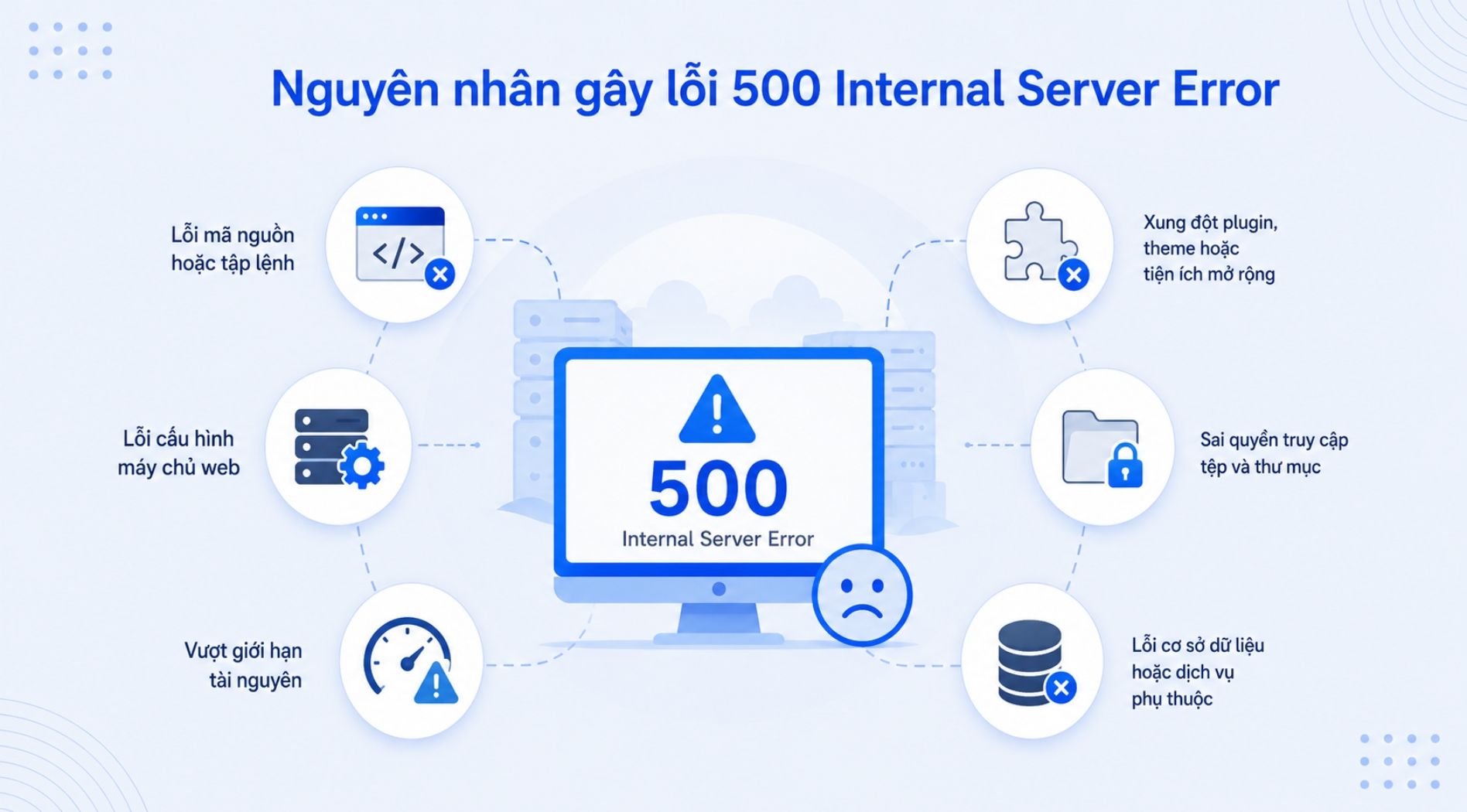 500-internal-server-error-10.jpg