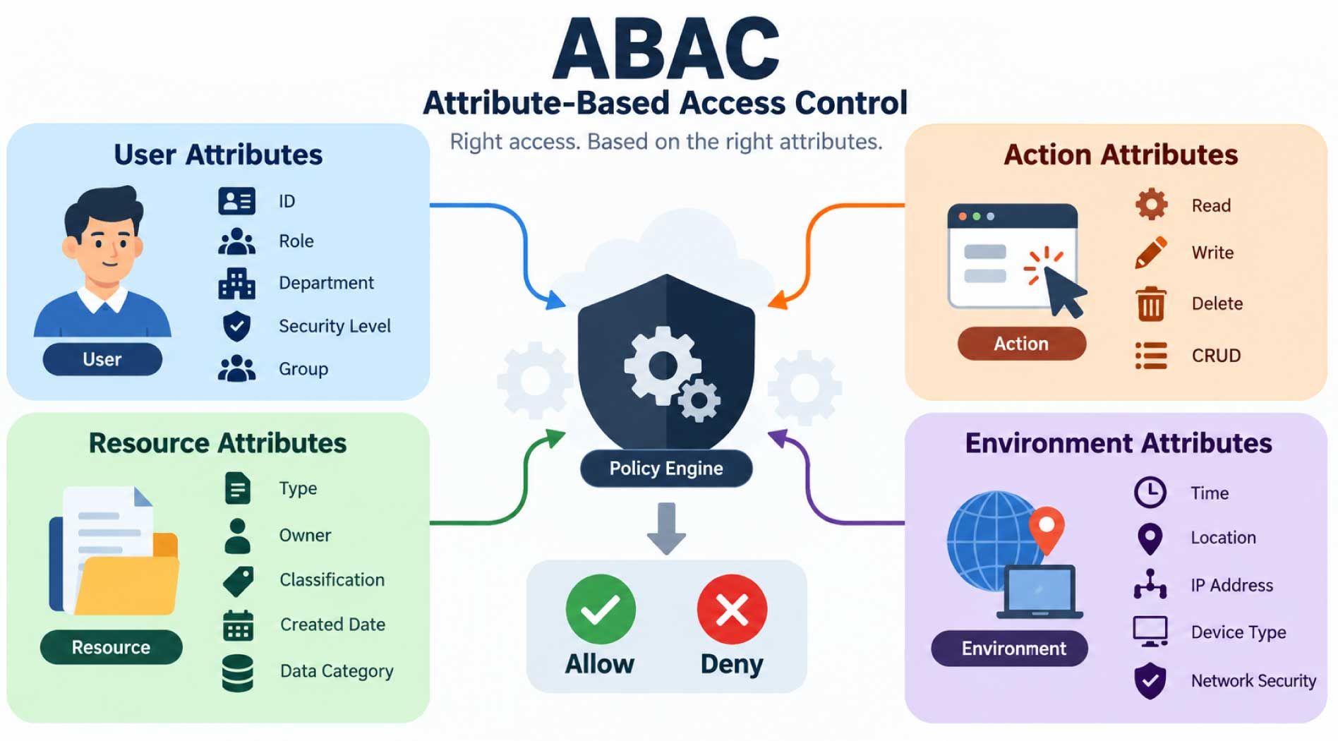 ABAC-2.jpg