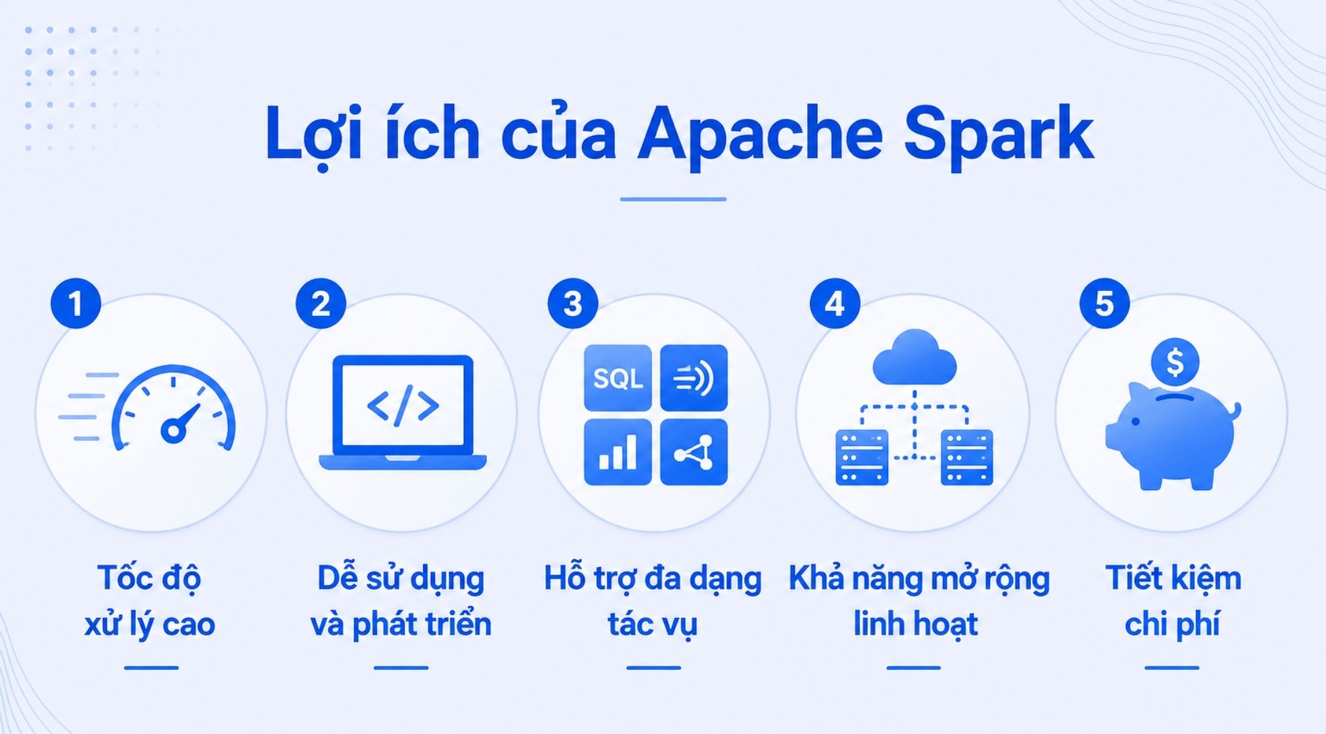 Apache-Spark-la-gi-5.jpg