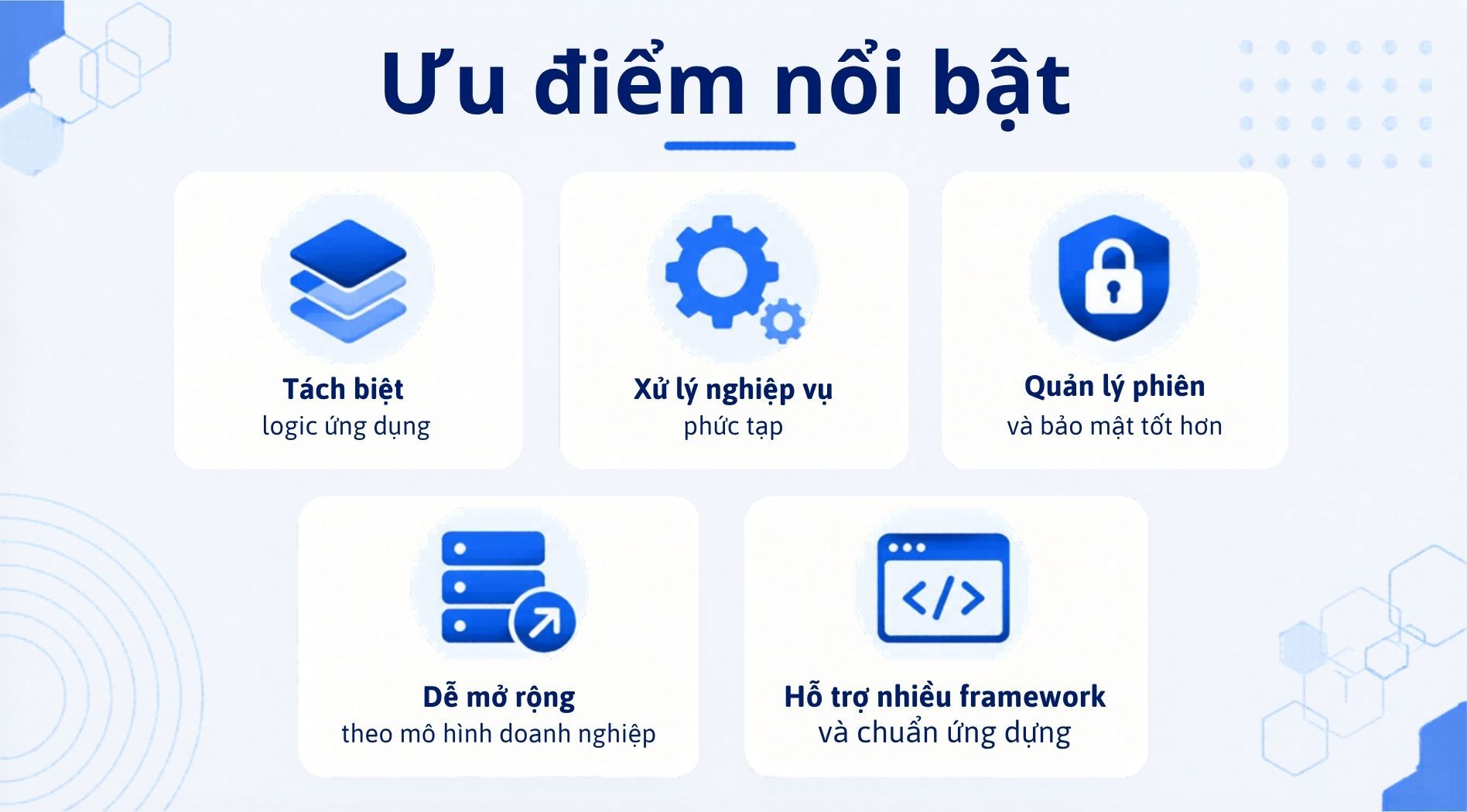 Application-Server-la-gi-5.jpg