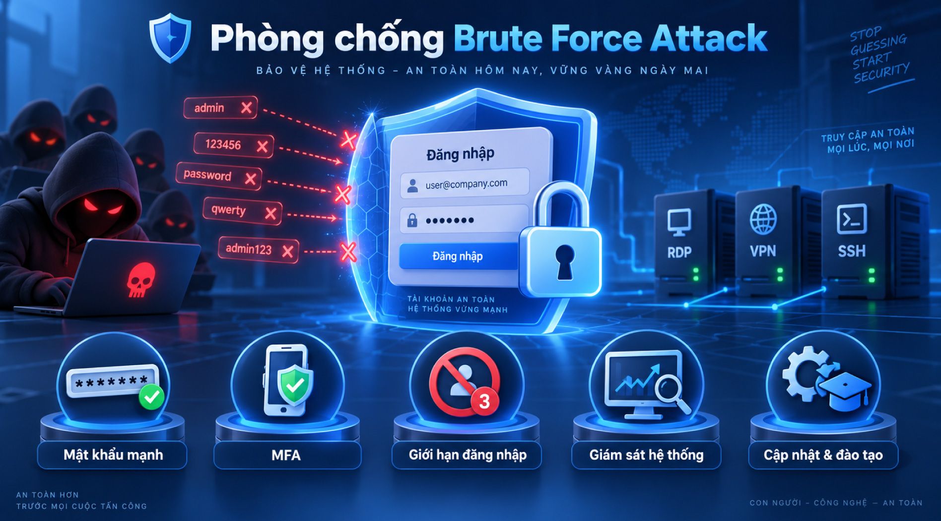 Brute-Force-Attack-2.jpg