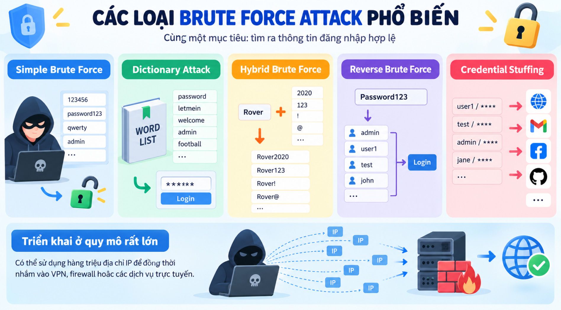 Brute-Force-Attack-6.jpg