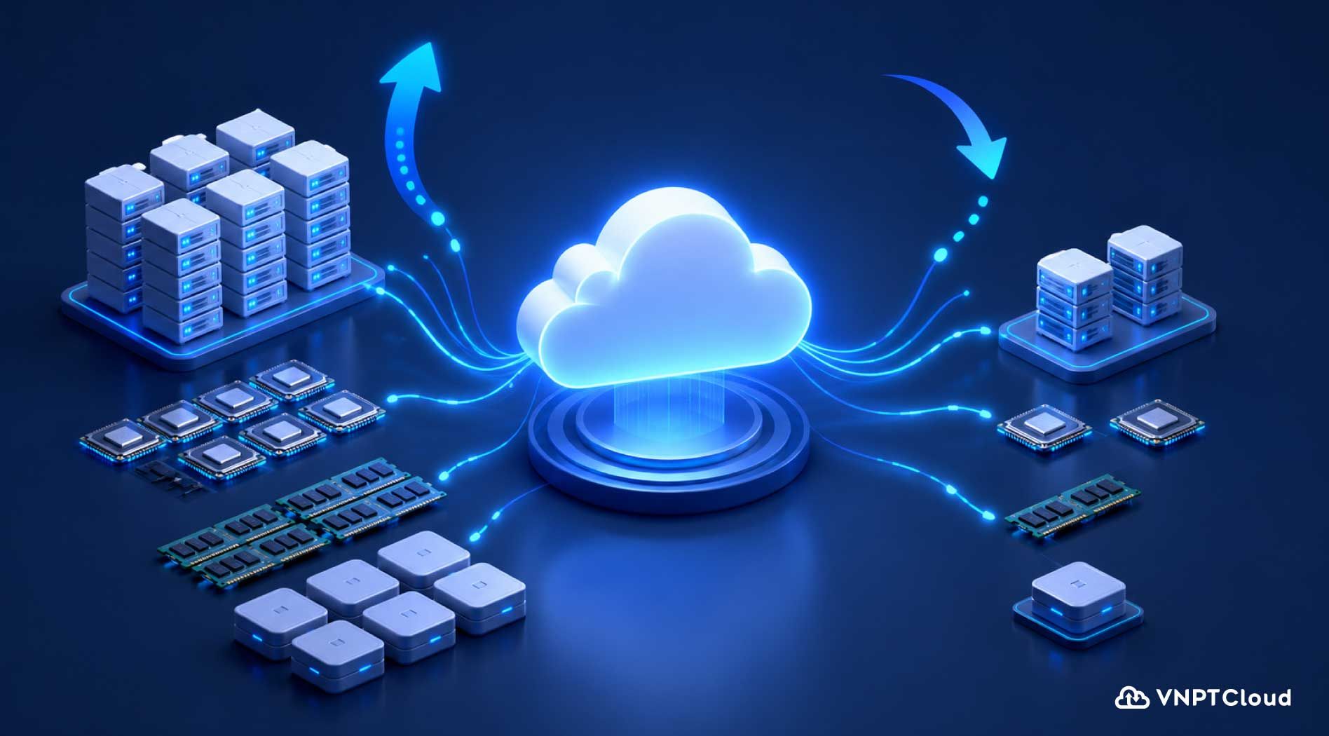 Cloud-Elasticity-3.jpg