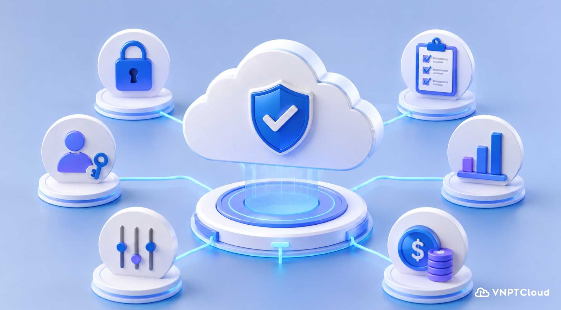 Cloud-Governance-2.jpg