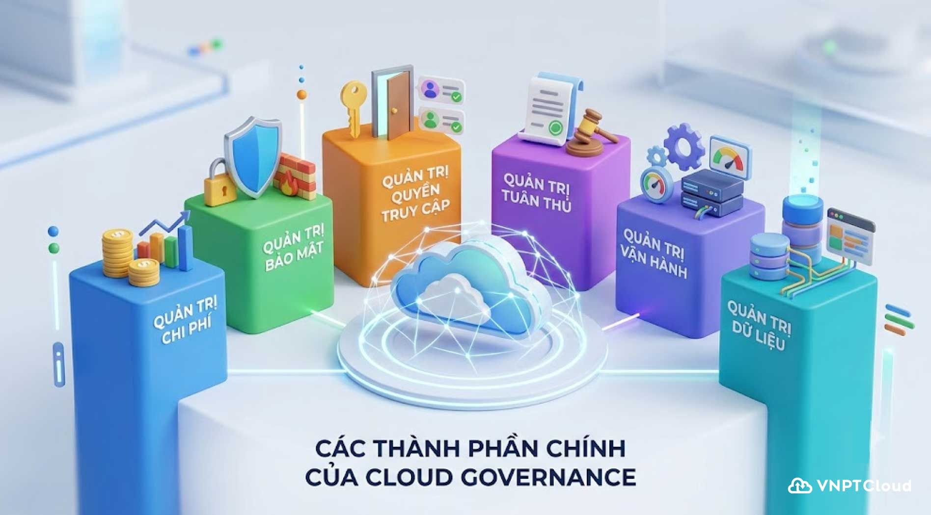 Cloud-Governance-3.jpg