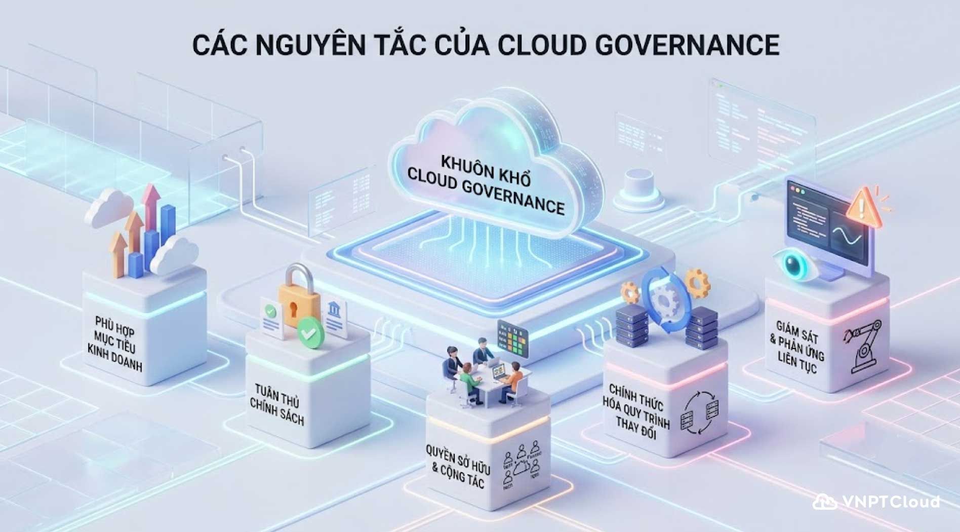 Cloud-Governance-4.jpg