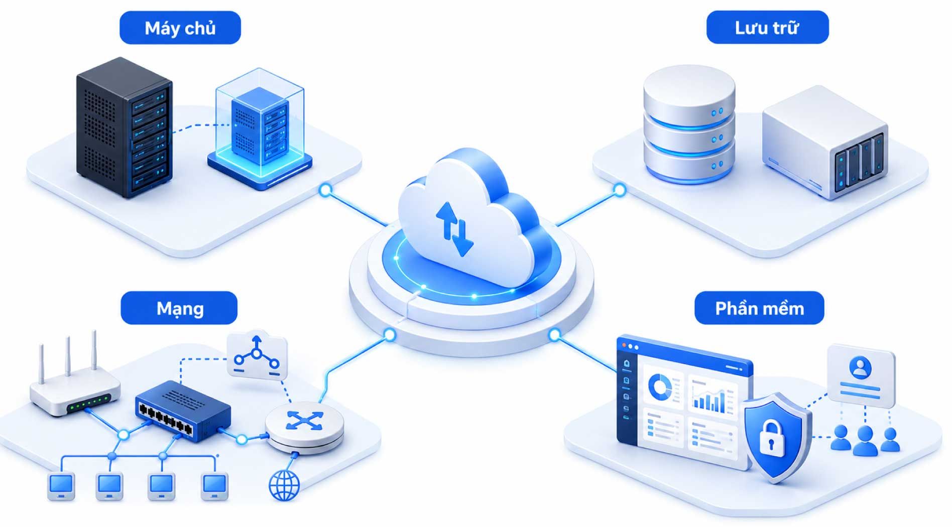 Cloud-Infrastructure-3.jpg