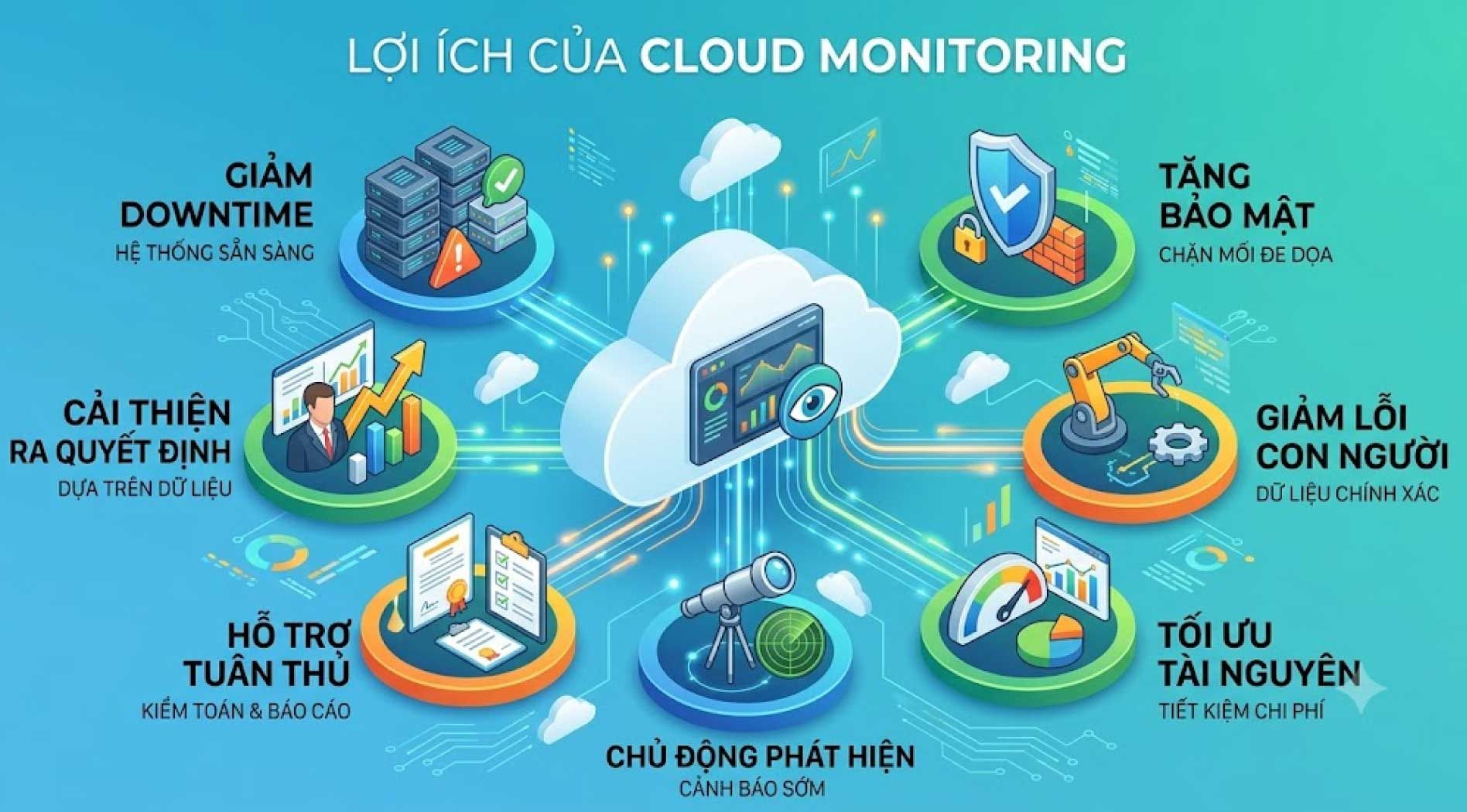 Cloud-Monitoring.jpg