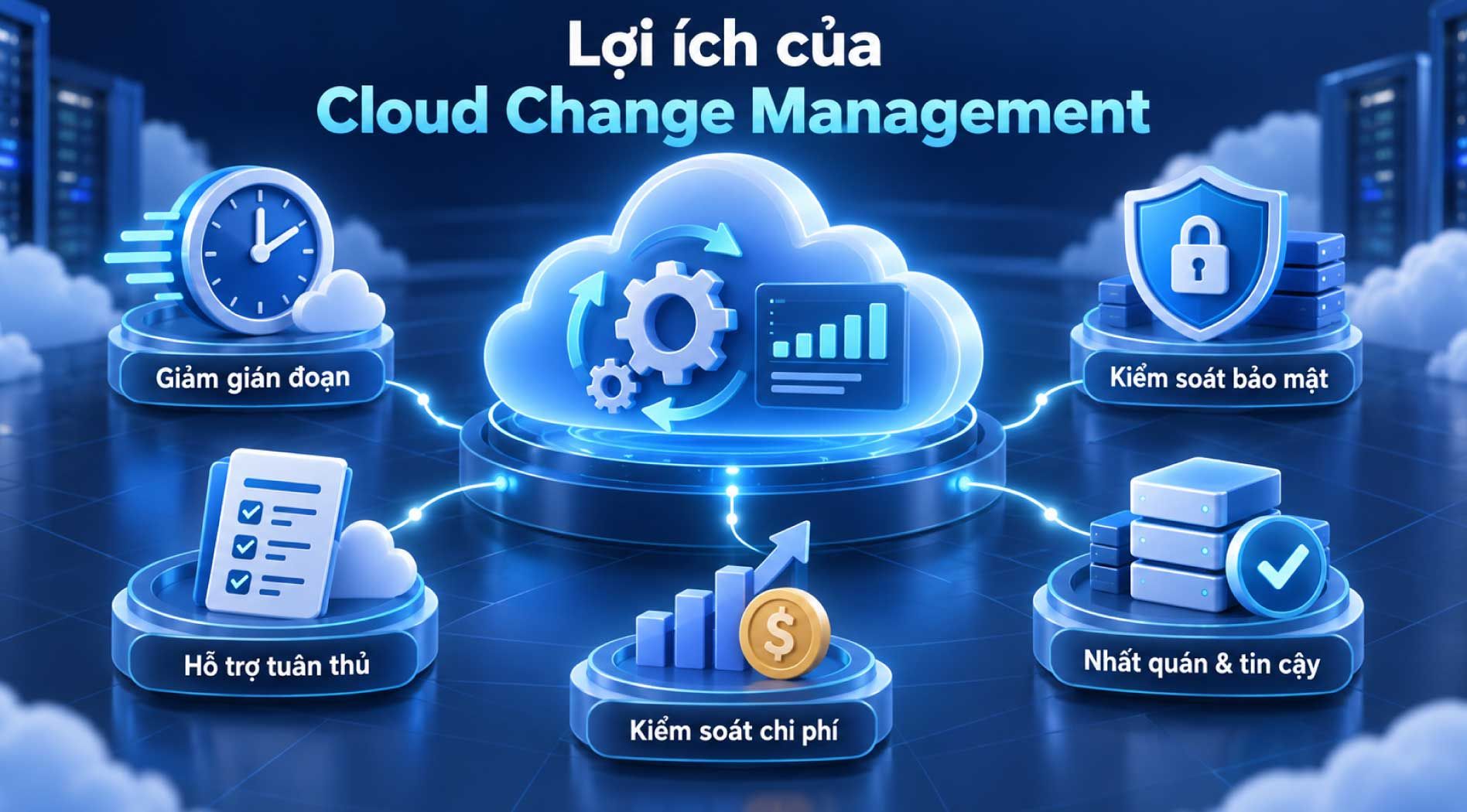 Cloud-change-management-3.jpg