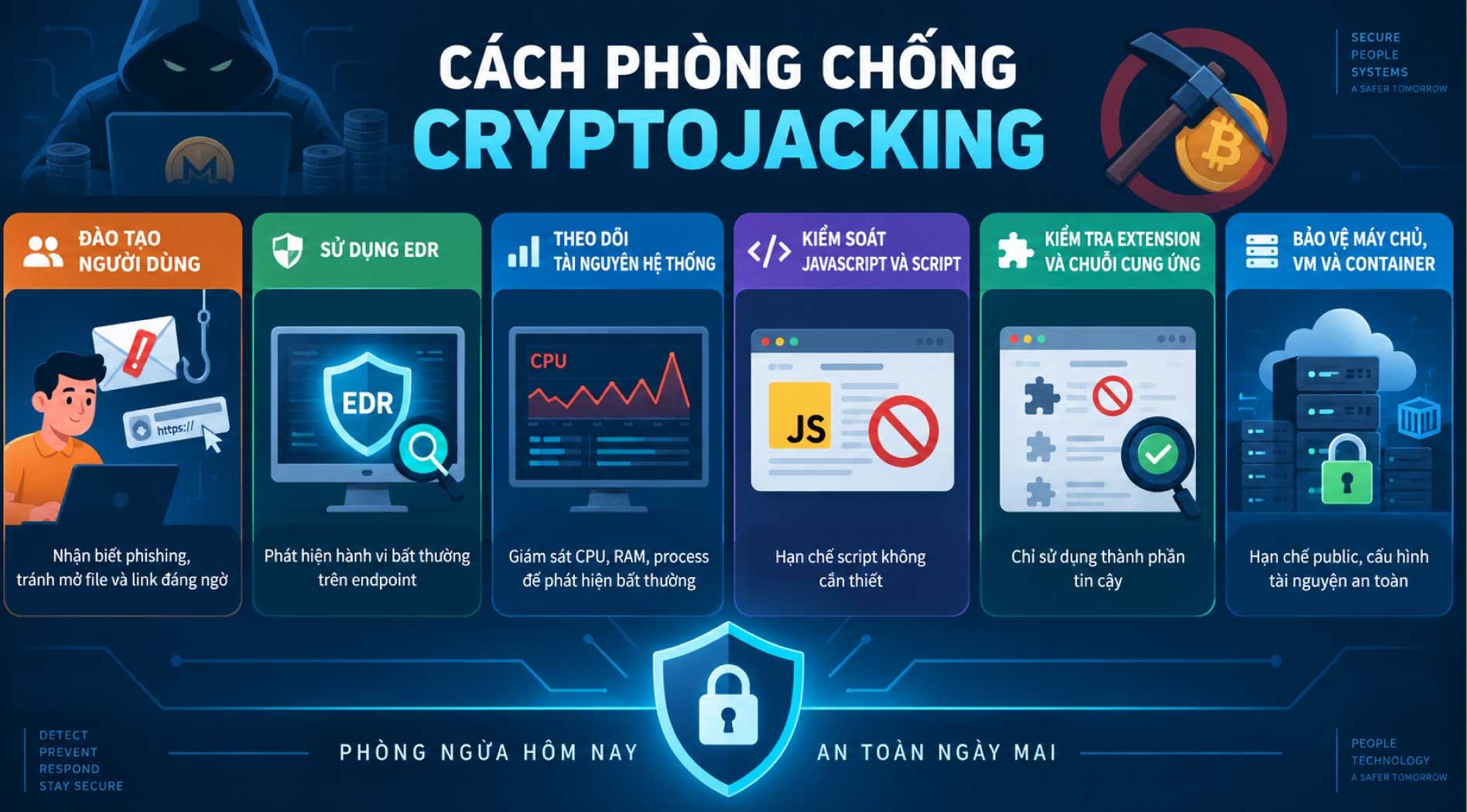 Cryptojacking-3.jpg