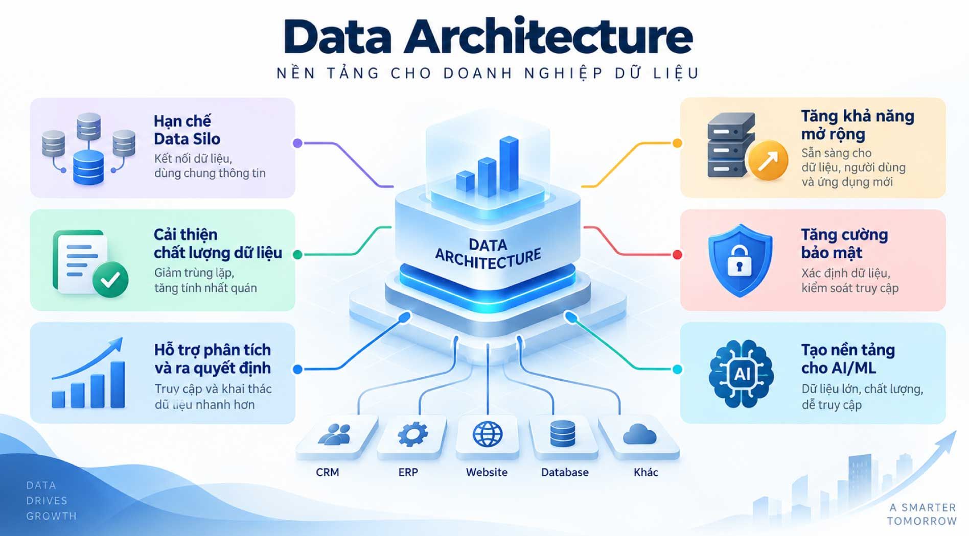 Data-Architecture-2.jpg