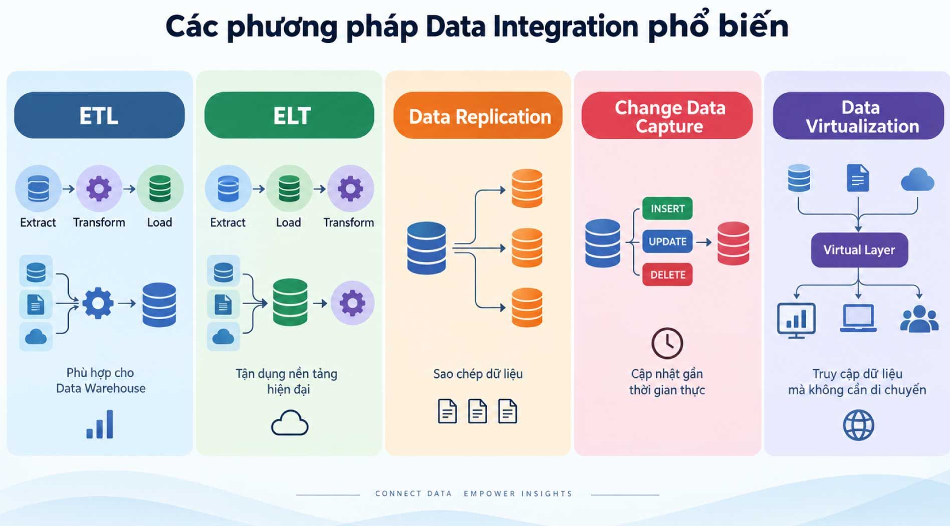 Data-Integration.jpg