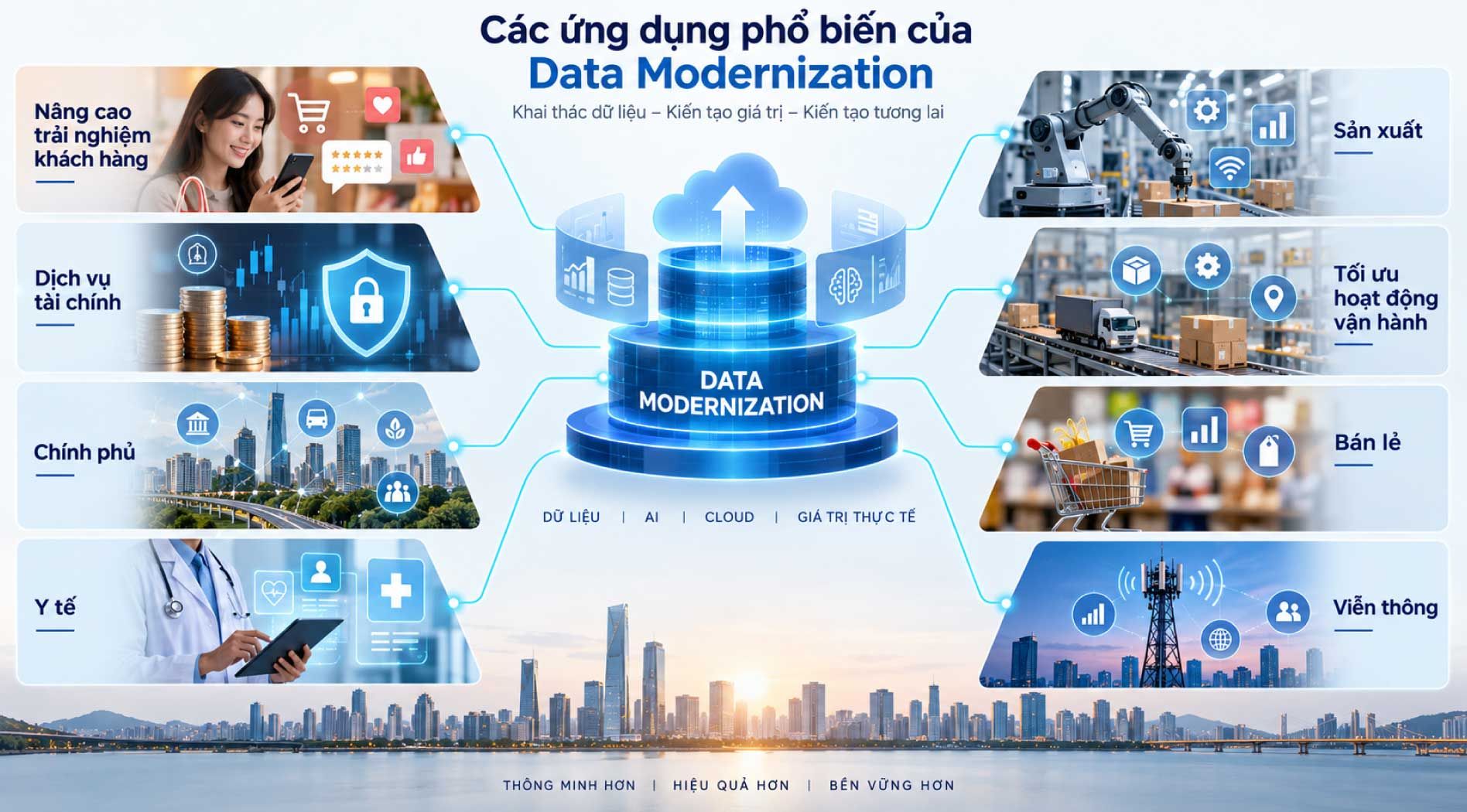 Data-Modernization.jpg