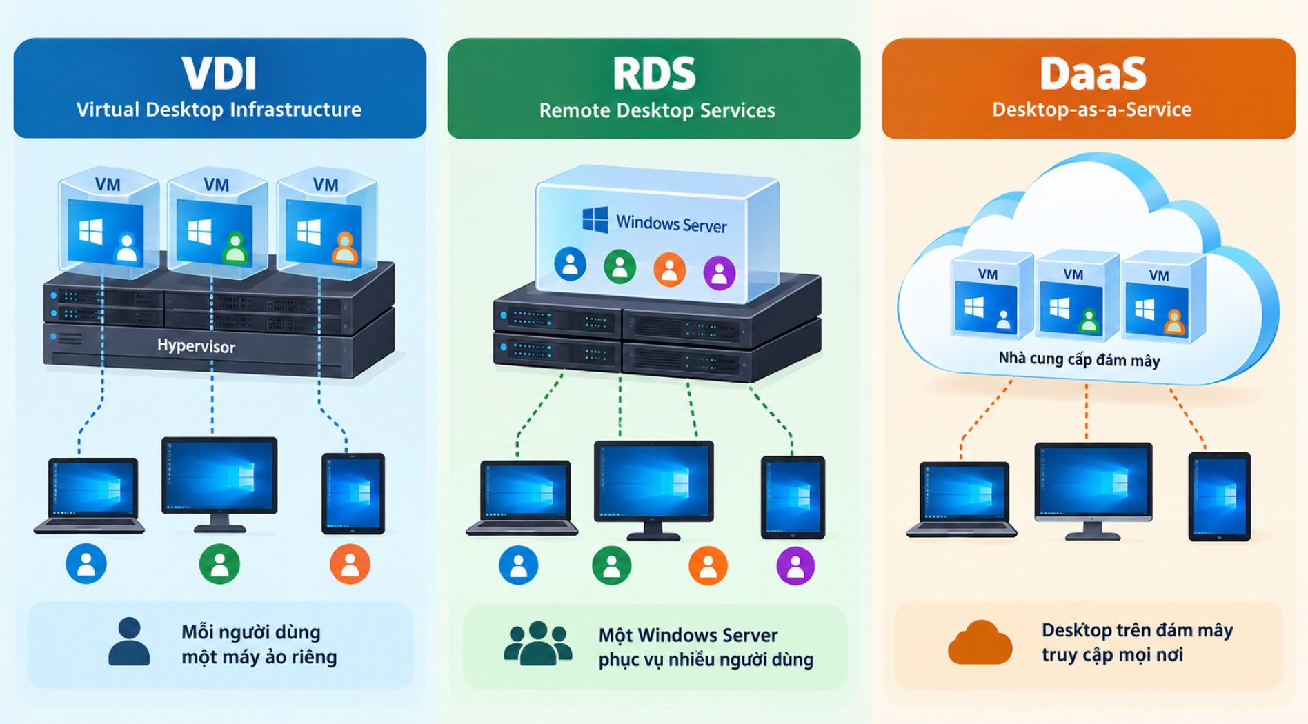 Desktop-Virtualization-3.jpg
