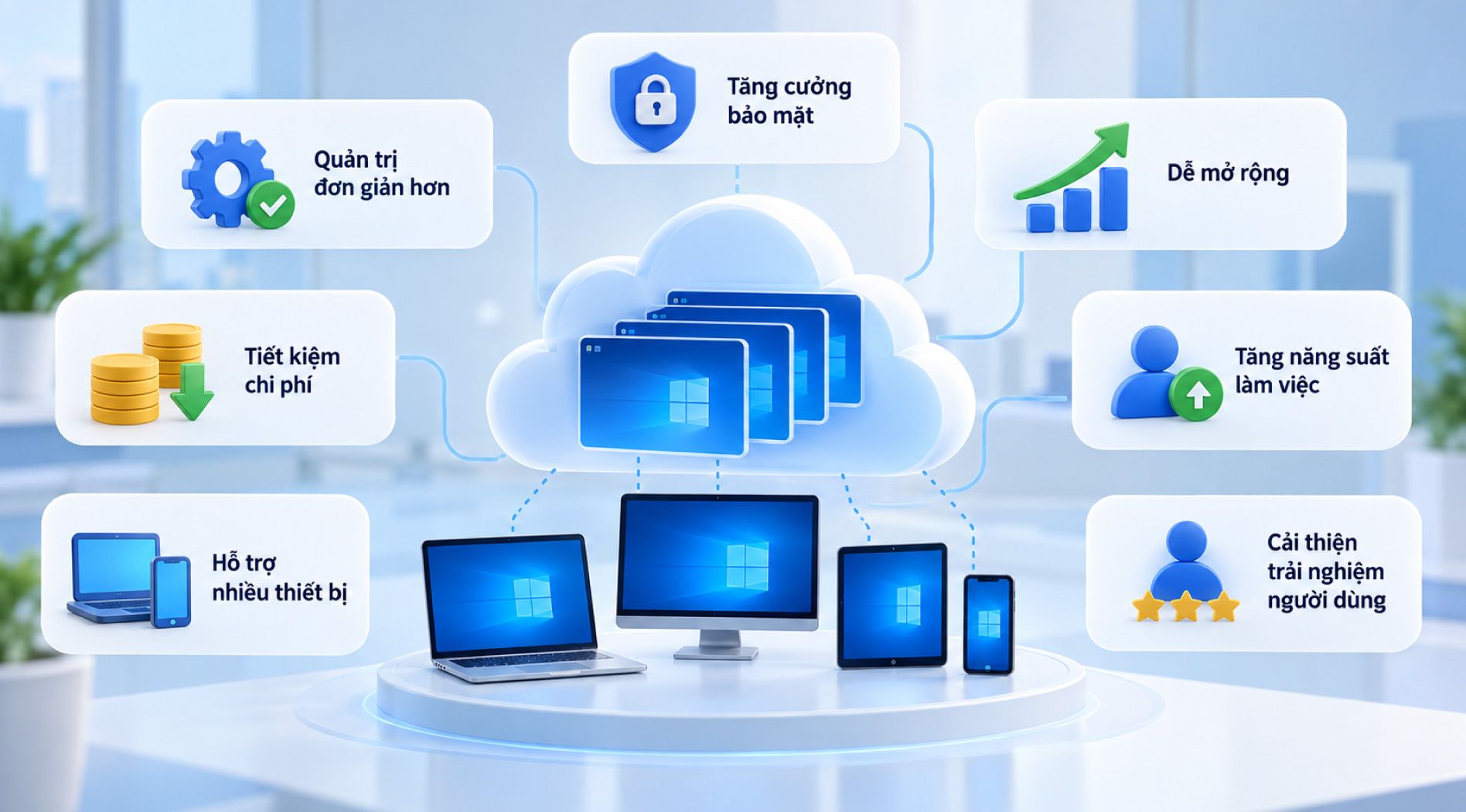 Desktop-Virtualization-4.jpg