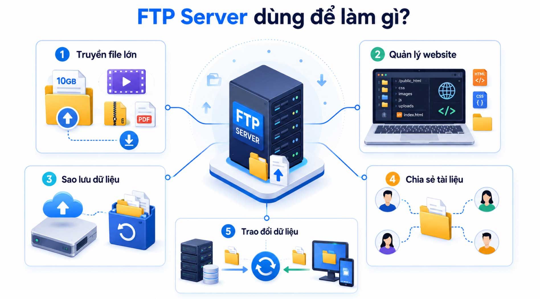 FTP-Server-2.jpg