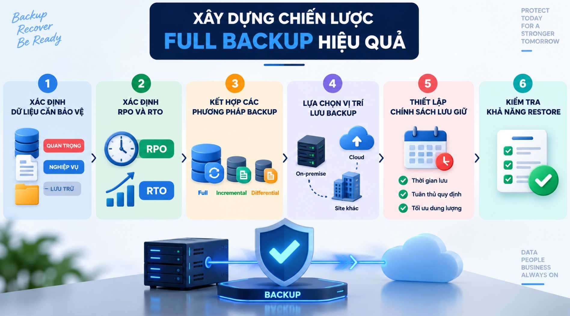 Full-Backup.jpg