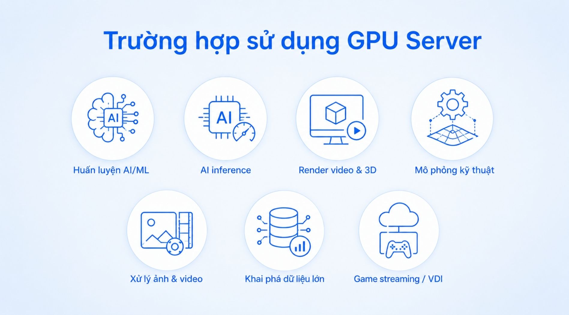 GPU-server-la-gi-3.jpg