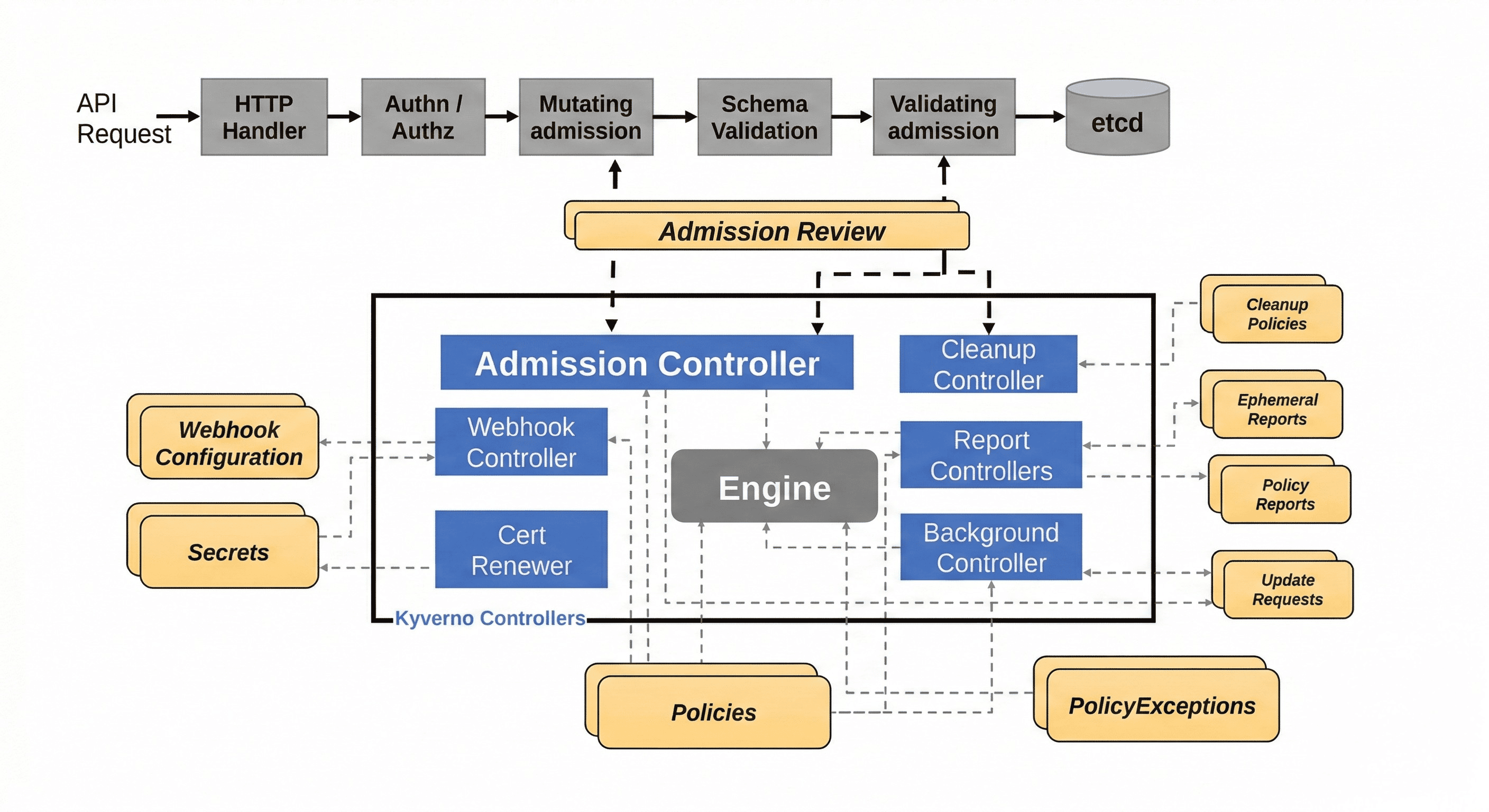 Gemini_Generated_Image_4ps3pl4ps3pl4ps3 – Đã sửa.png