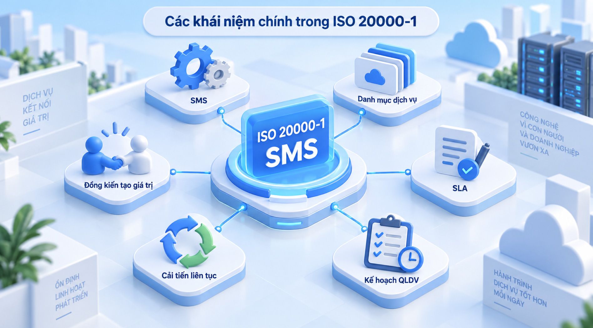 ISO-20000-1.jpg