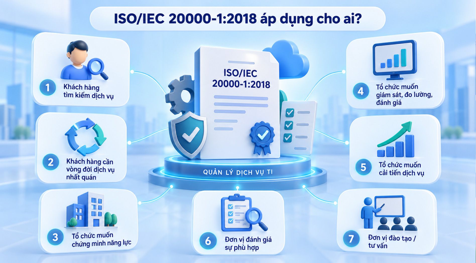 ISO-IEC-20000-12018.jpg