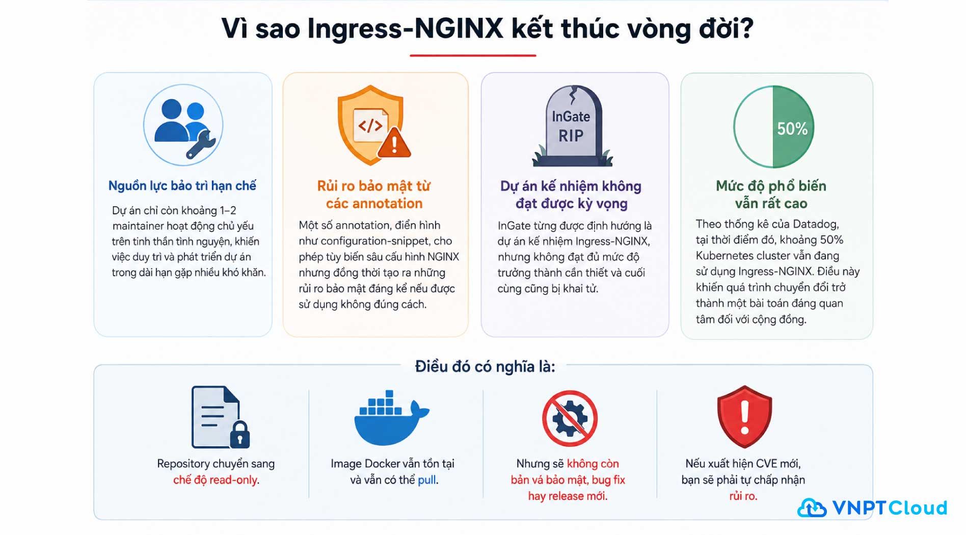 Ingress-NGINX.jpg