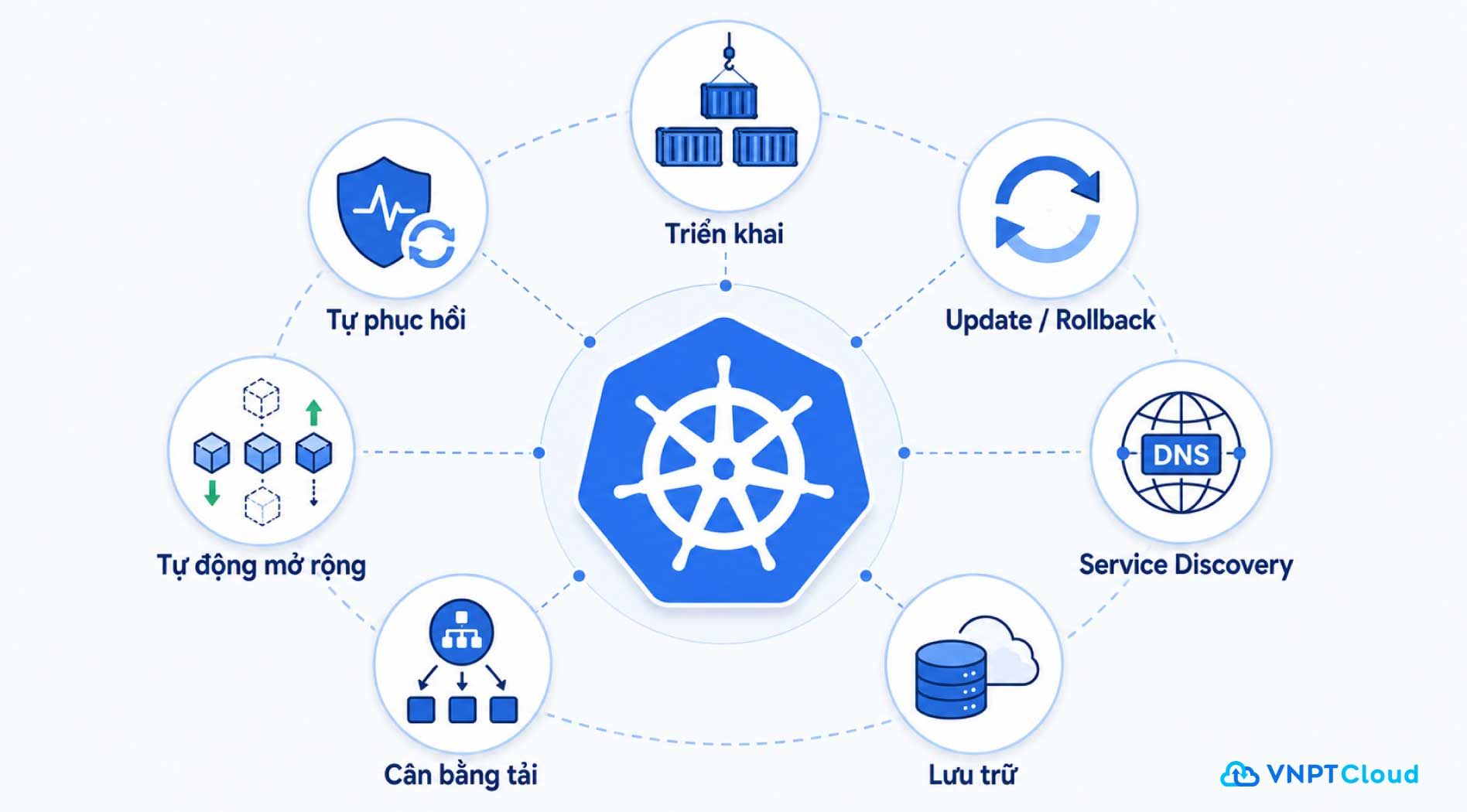 Kubernetes.jpg