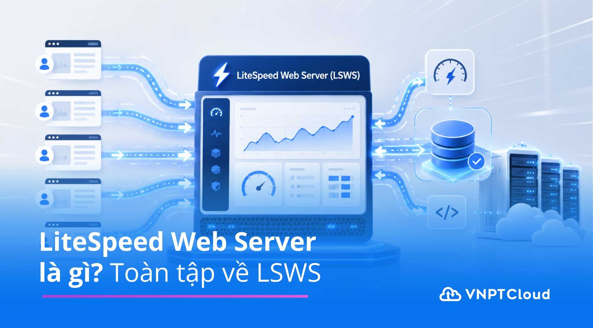 LiteSpeed Web Server là gì? Toàn tập về LSWS | VNPT Cloud