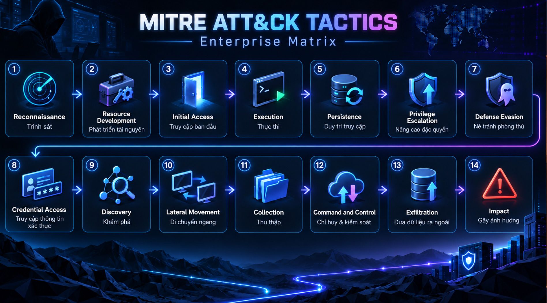 MITRE-ATT-CK-1.jpg