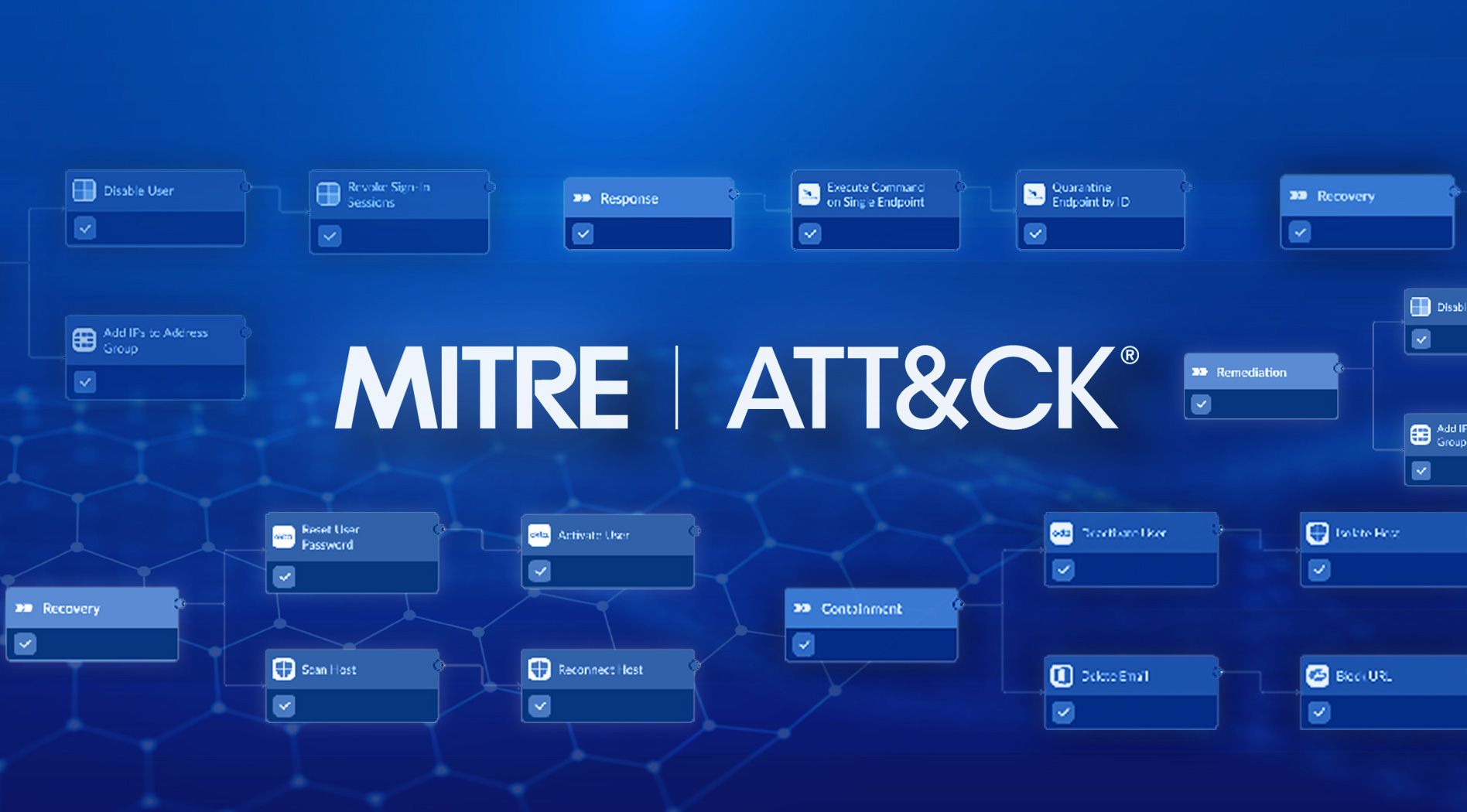 MITRE-ATT-CK-2.jpg
