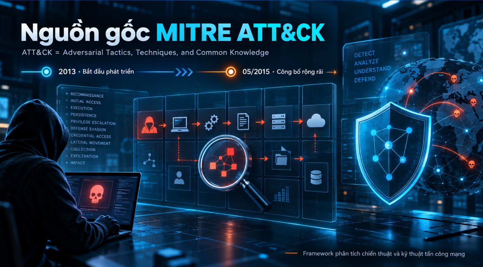 MITRE-ATT-CK.jpg