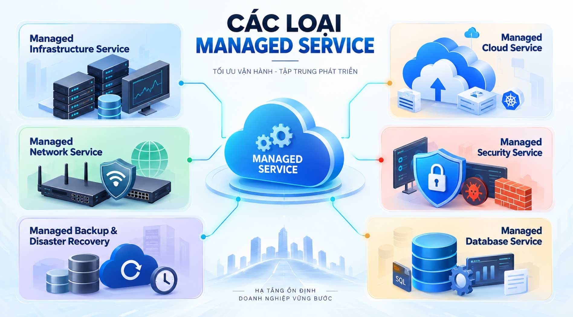 Managed-Cloud-Service.jpg