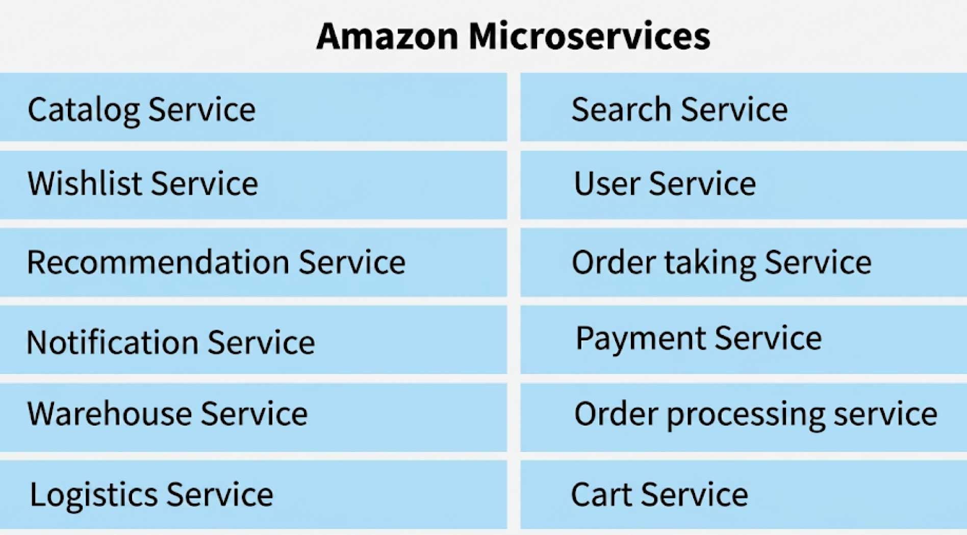 Microservices.jpg