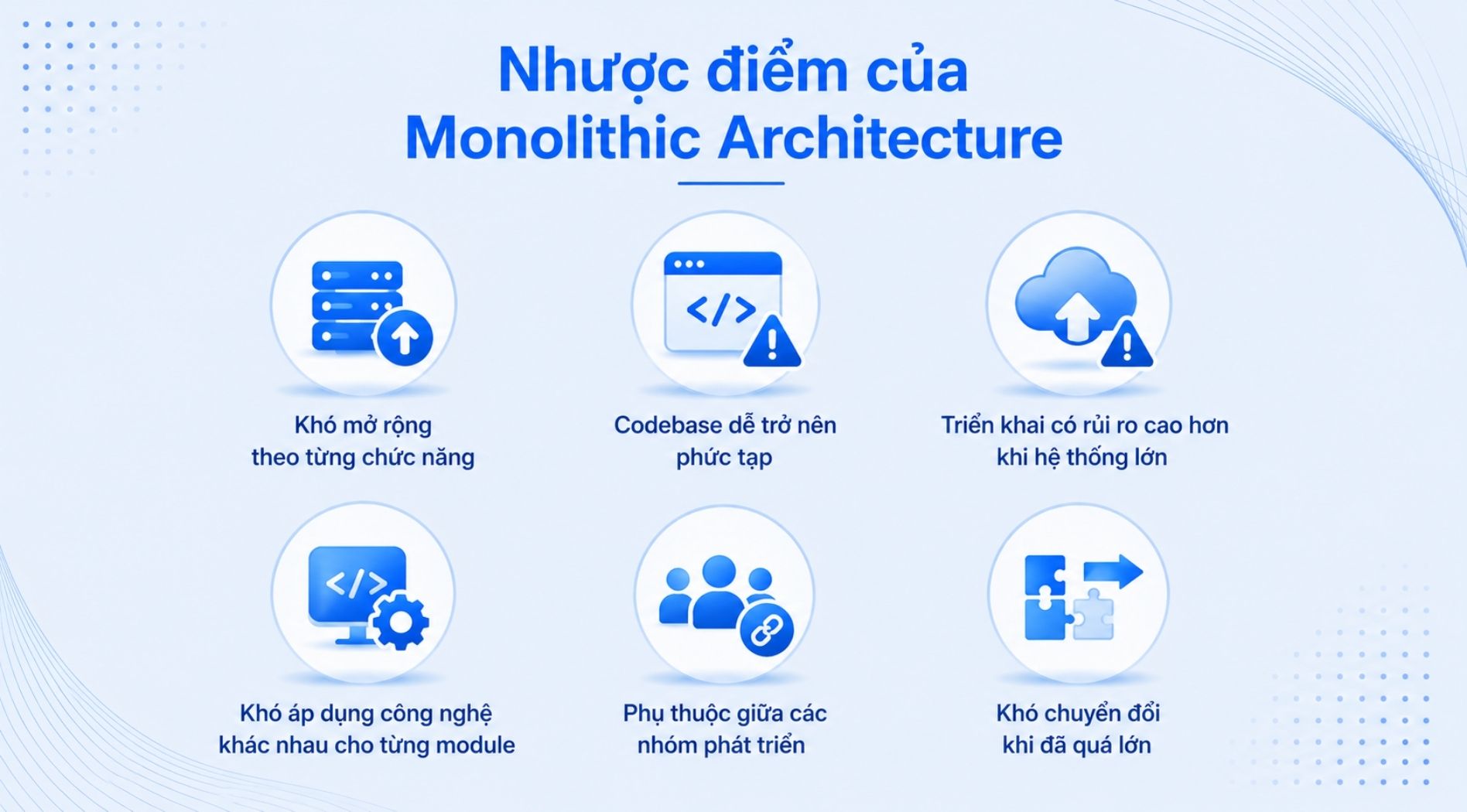 Monolithic-Architecture-la-gi-4.jpg