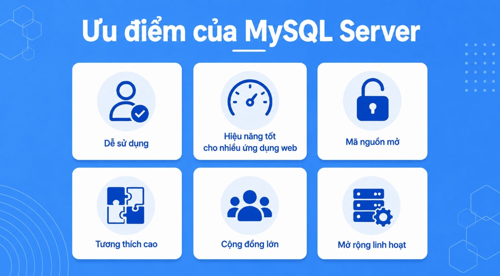 MySQL-Server-la-gi-4.jpg