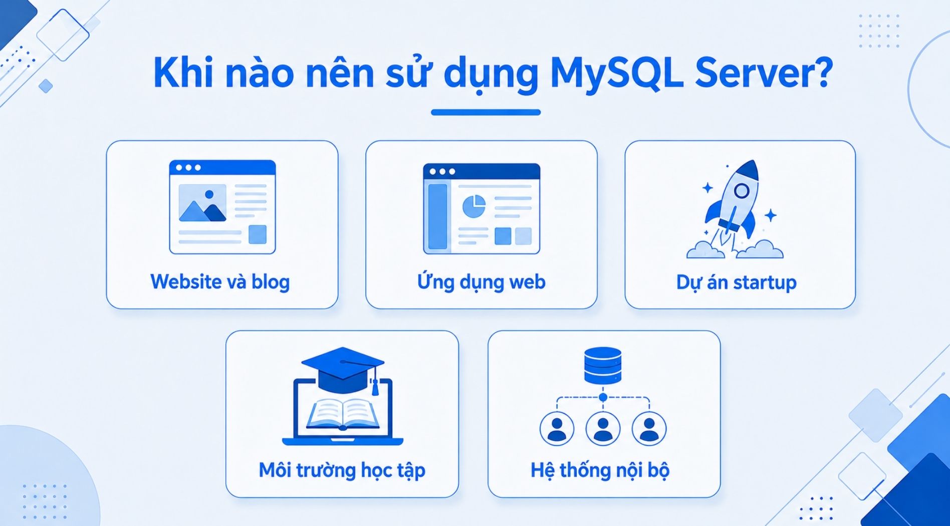 MySQL-Server-la-gi-6.jpg