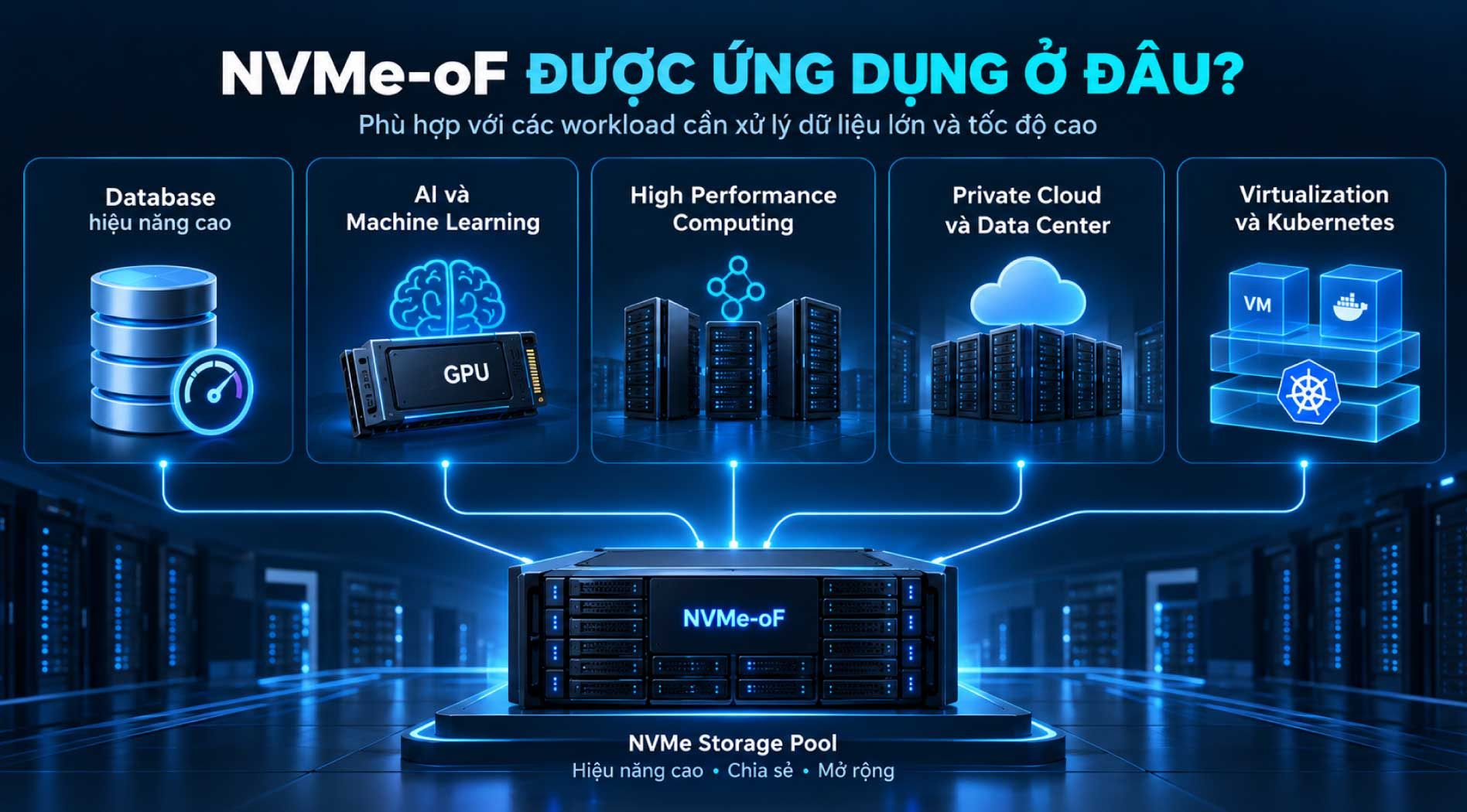 NVMe-oF-3.jpg