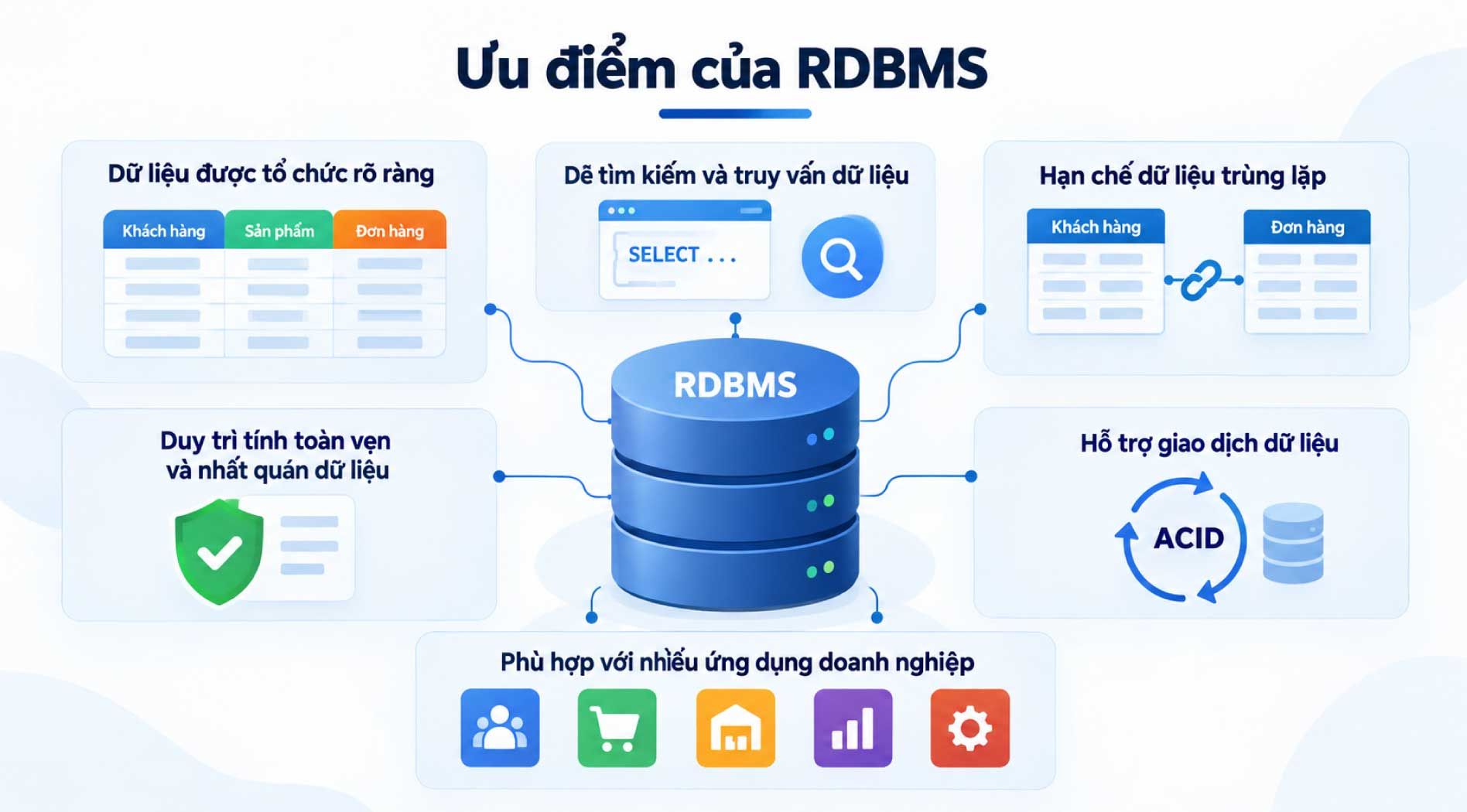 RDBMS.jpg