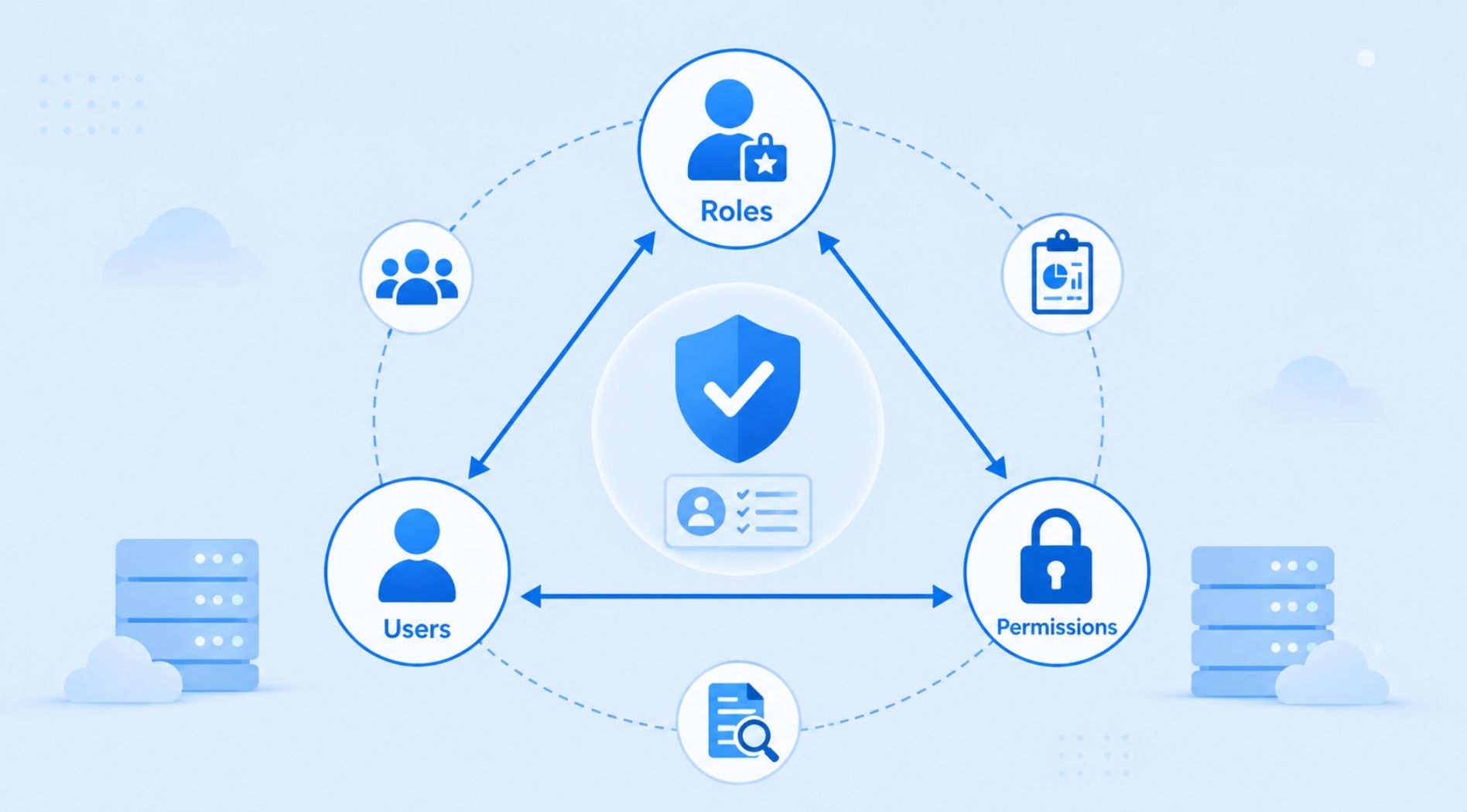 Role-Based-Access-Control-(RBAC)-la-gi-4.jpg