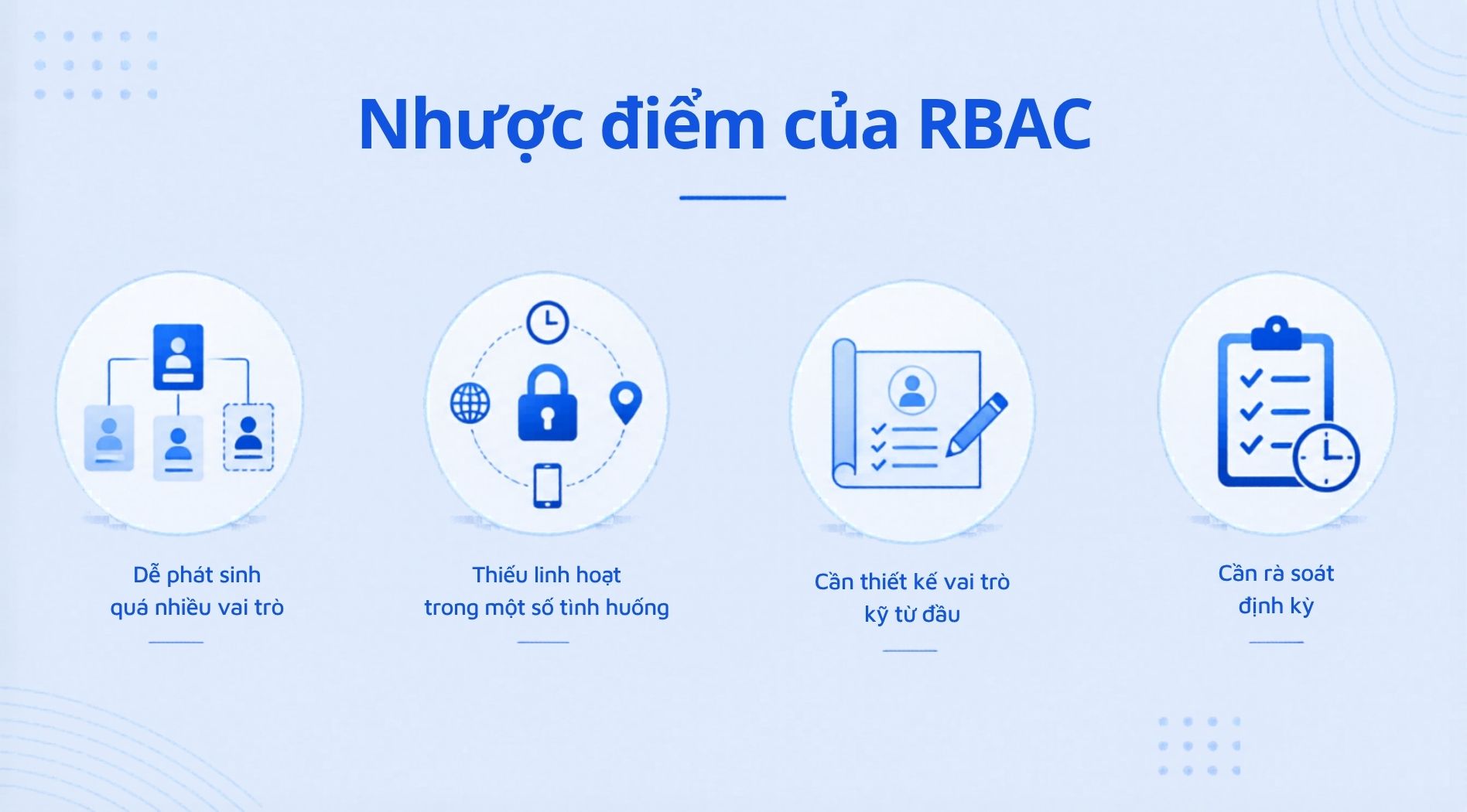 Role-Based-Access-Control-(RBAC)-la-gi-6.jpg