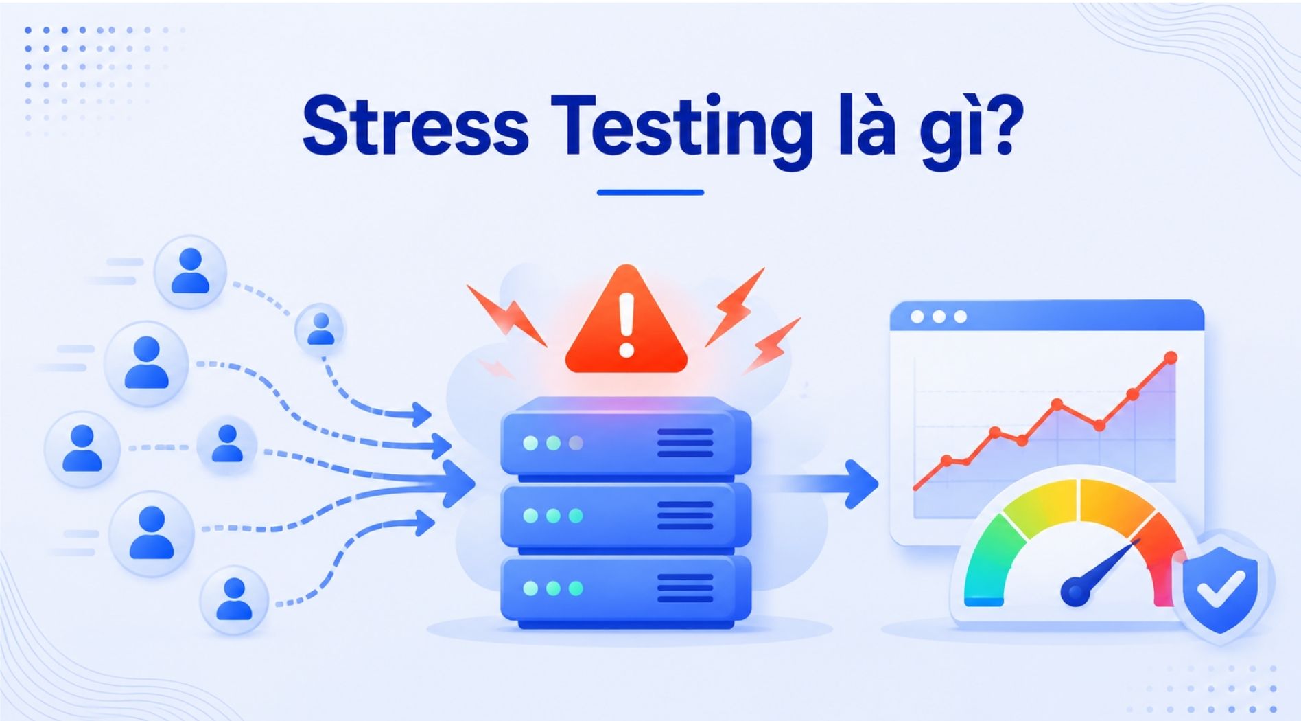 Stress-Testing-là-gì-1.jpg