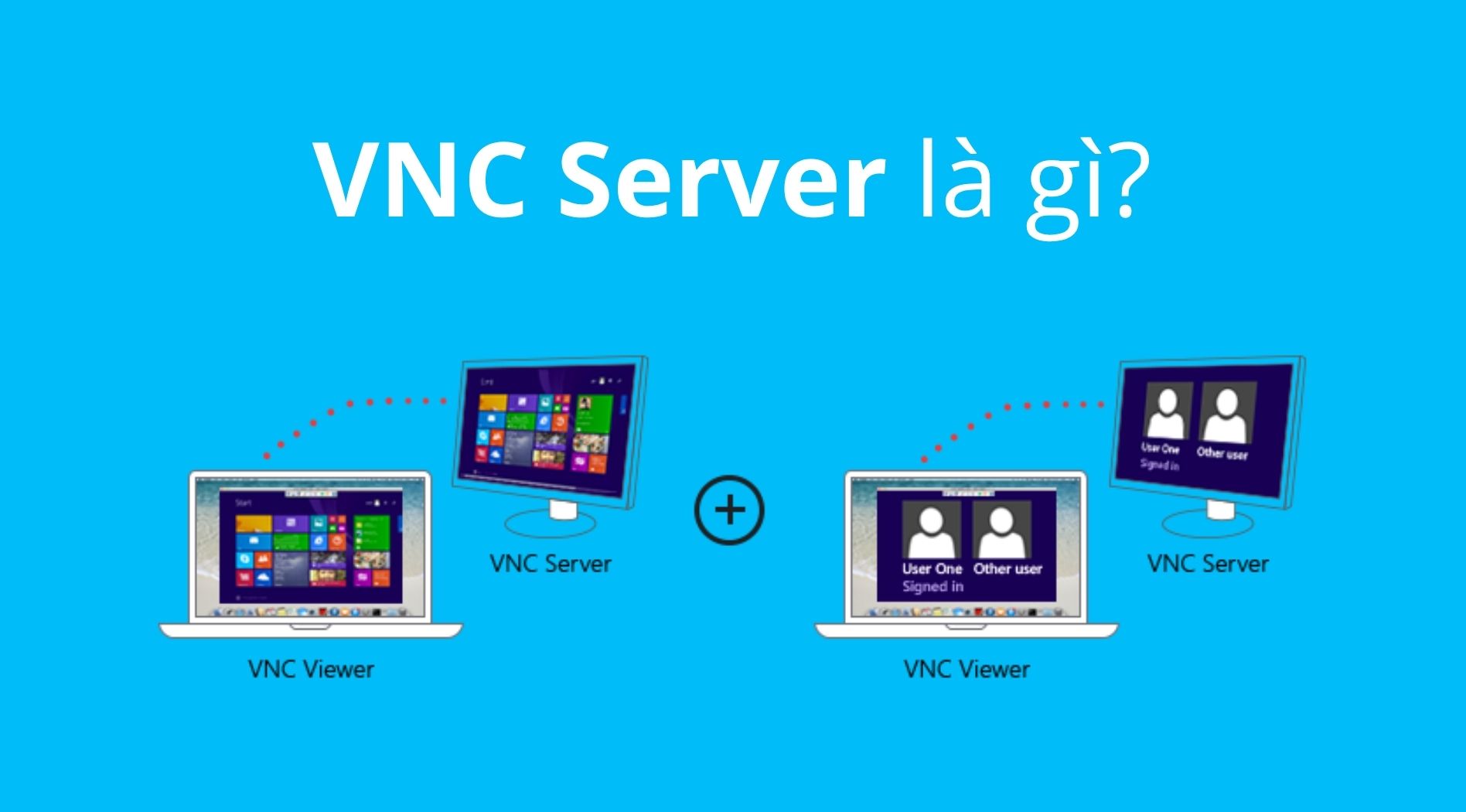 VNC-Server-la-gi-2.jpg