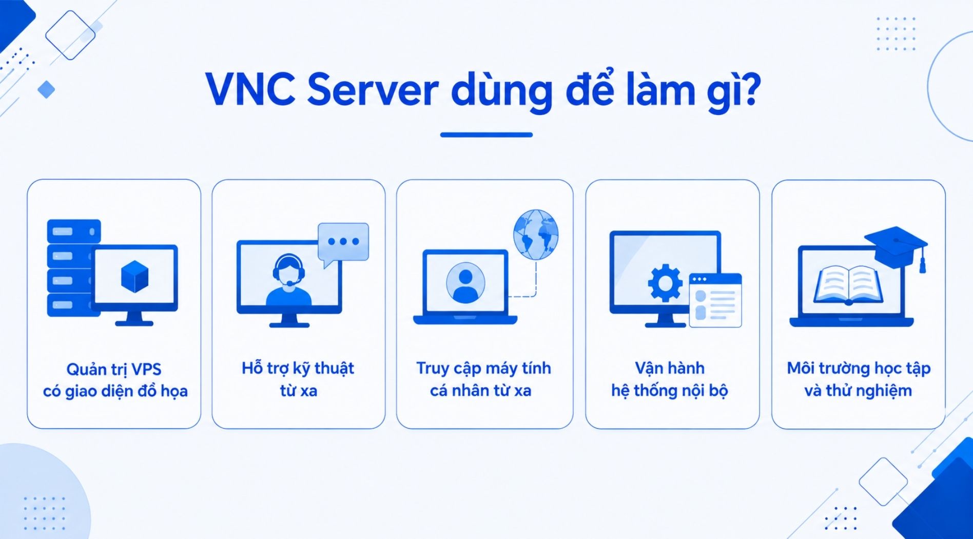 VNC-Server-la-gi-4.jpg