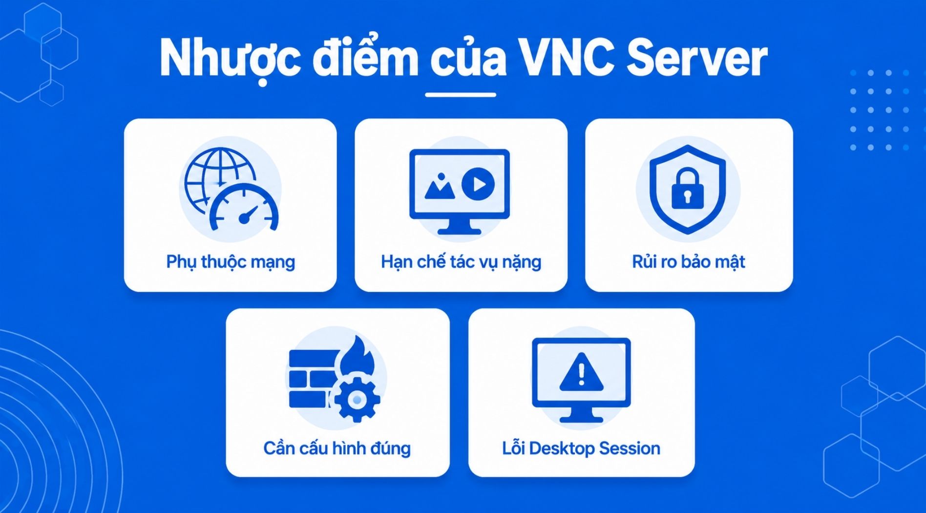 VNC-Server-la-gi-6.jpg