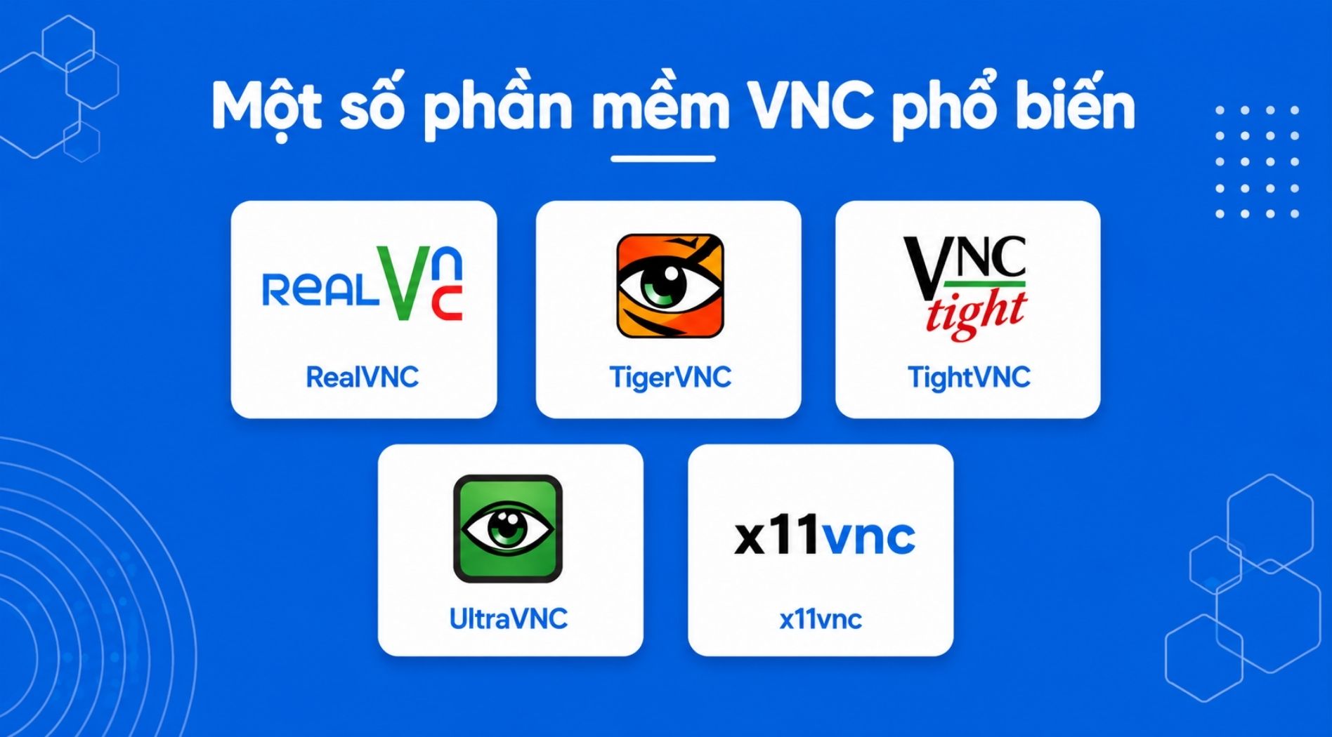 VNC-Server-la-gi-7.jpg