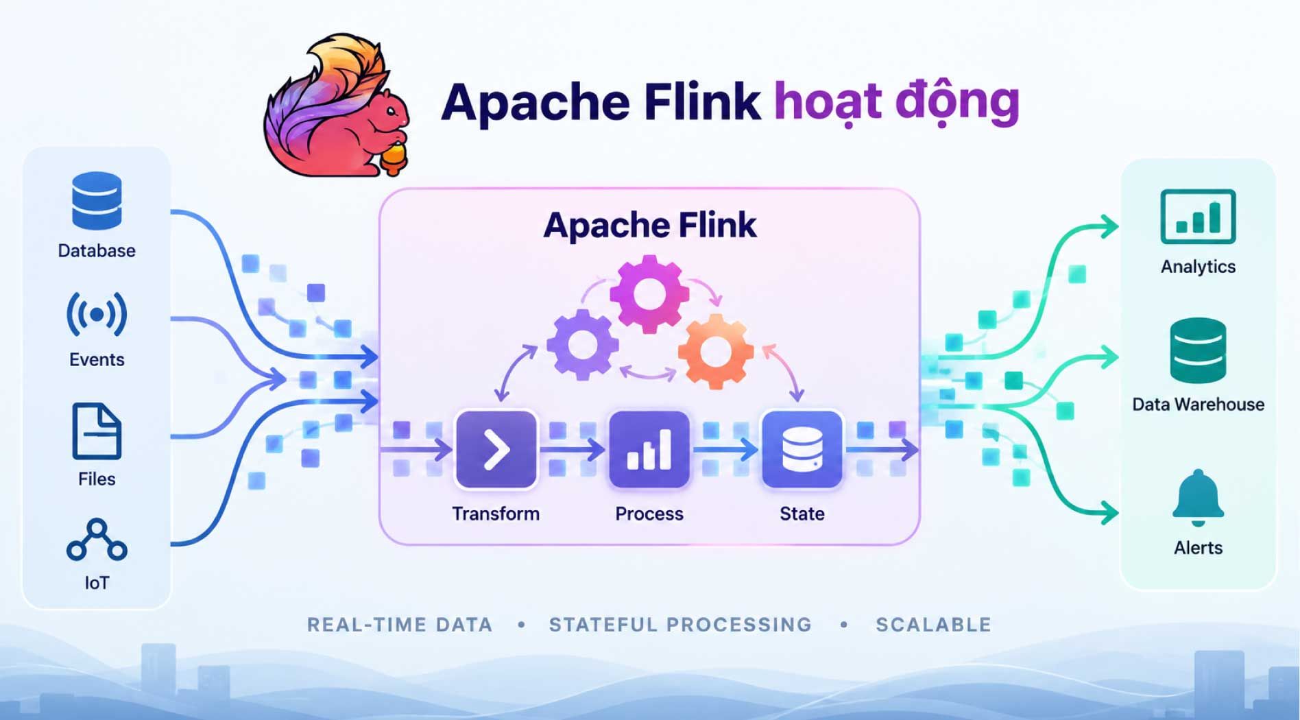 apache-flink-2.jpg