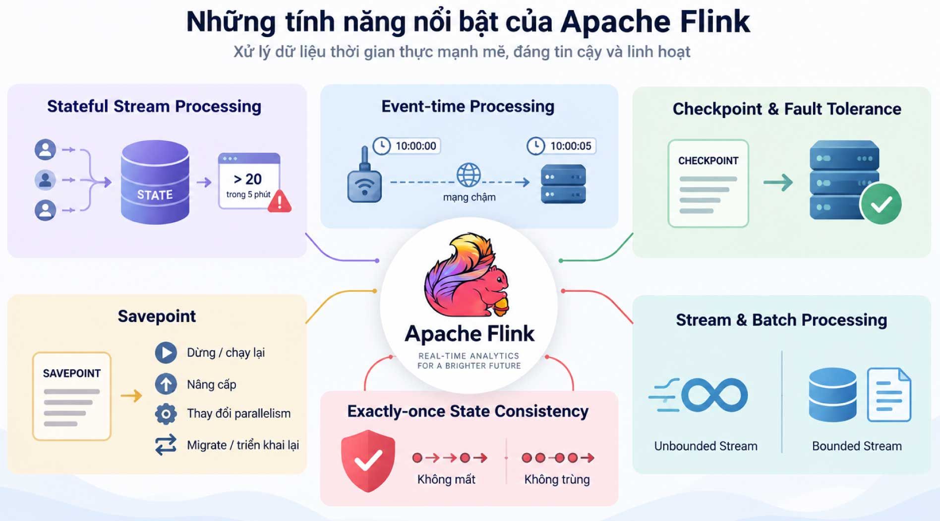 apache-flink.jpg